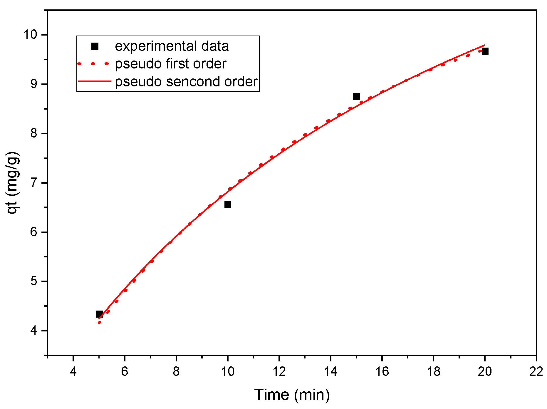 Molecules 28 01272 g006 Molecules 28 01272 g006