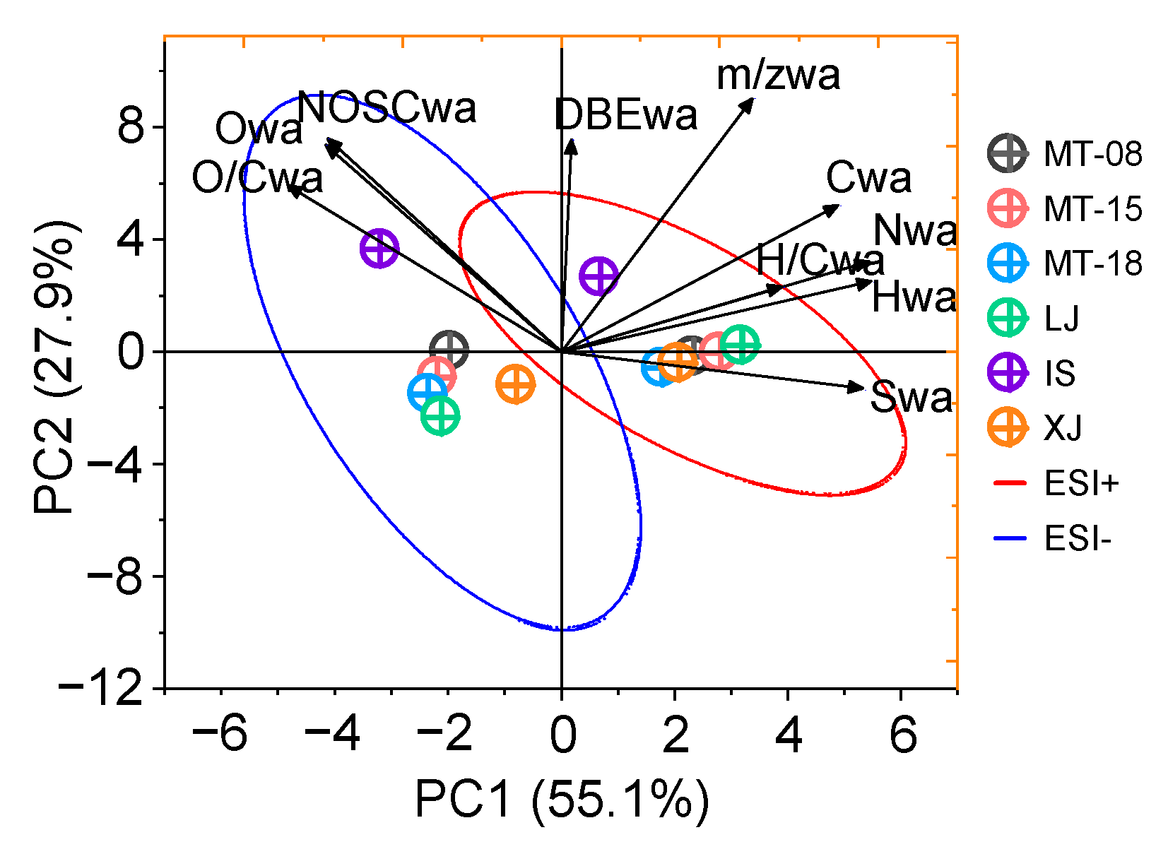 Molecules 28 01273 g001