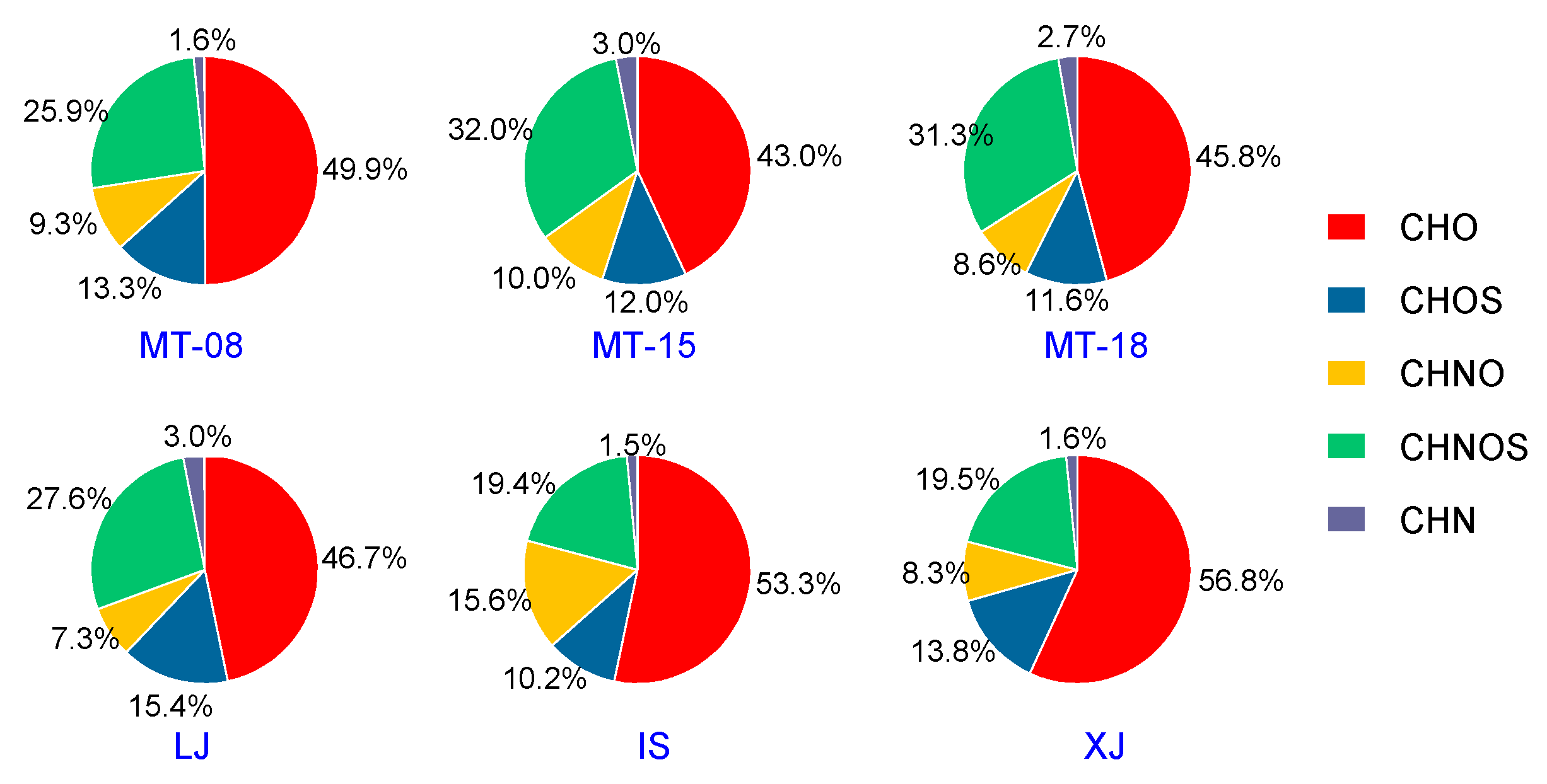 Molecules 28 01273 g006