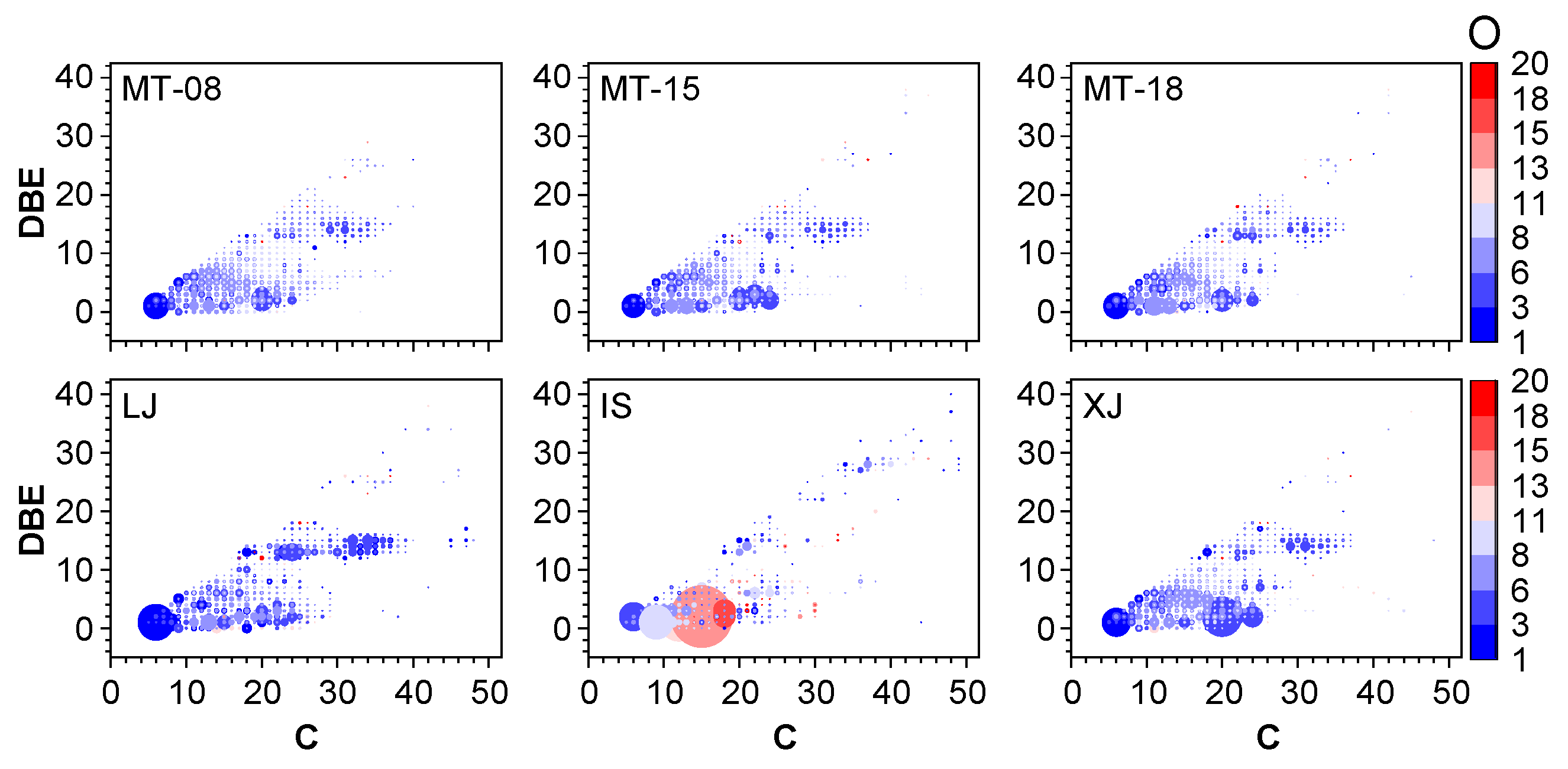 Molecules 28 01273 g007
