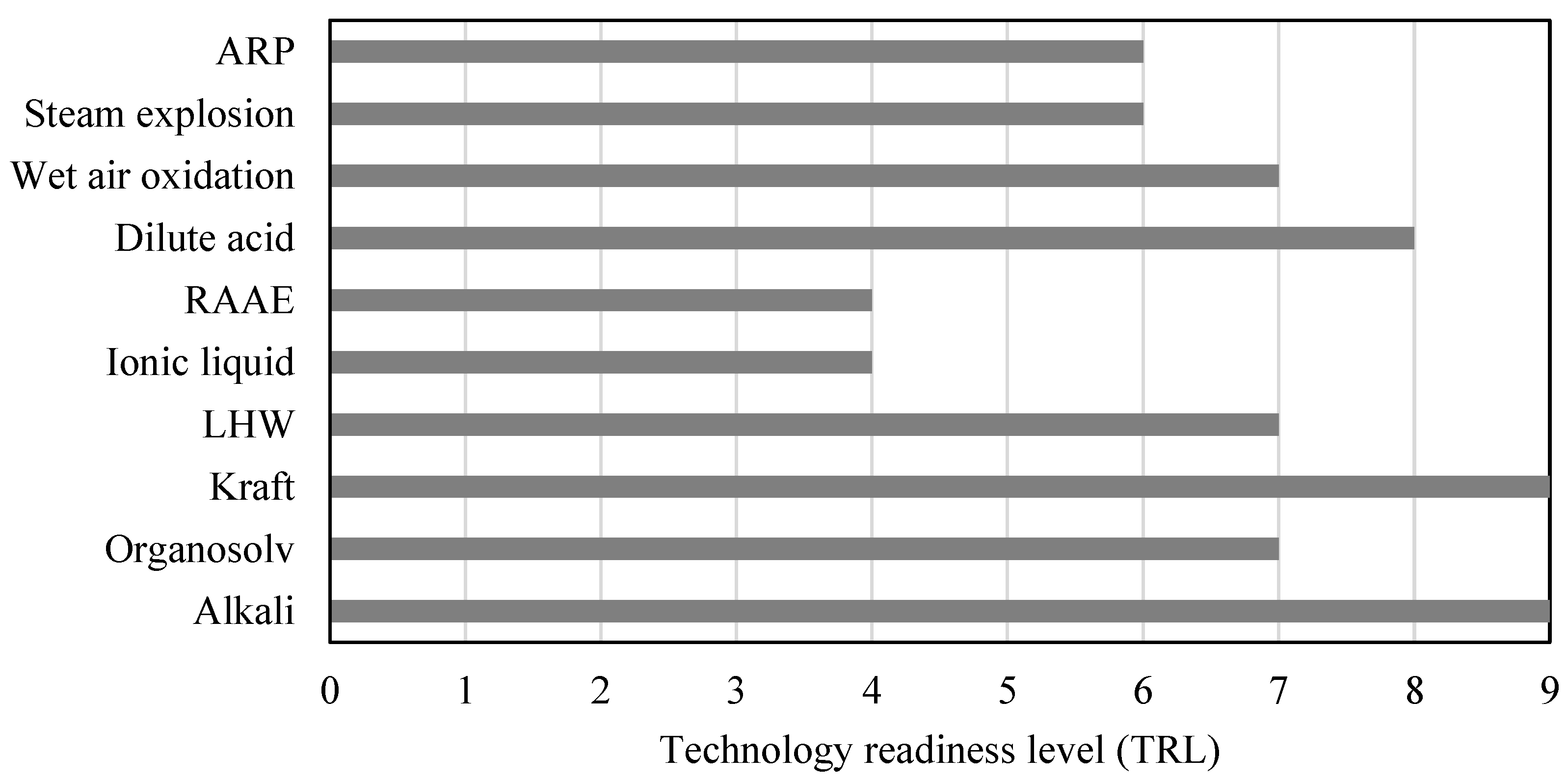 Molecules 28 01278 g001
