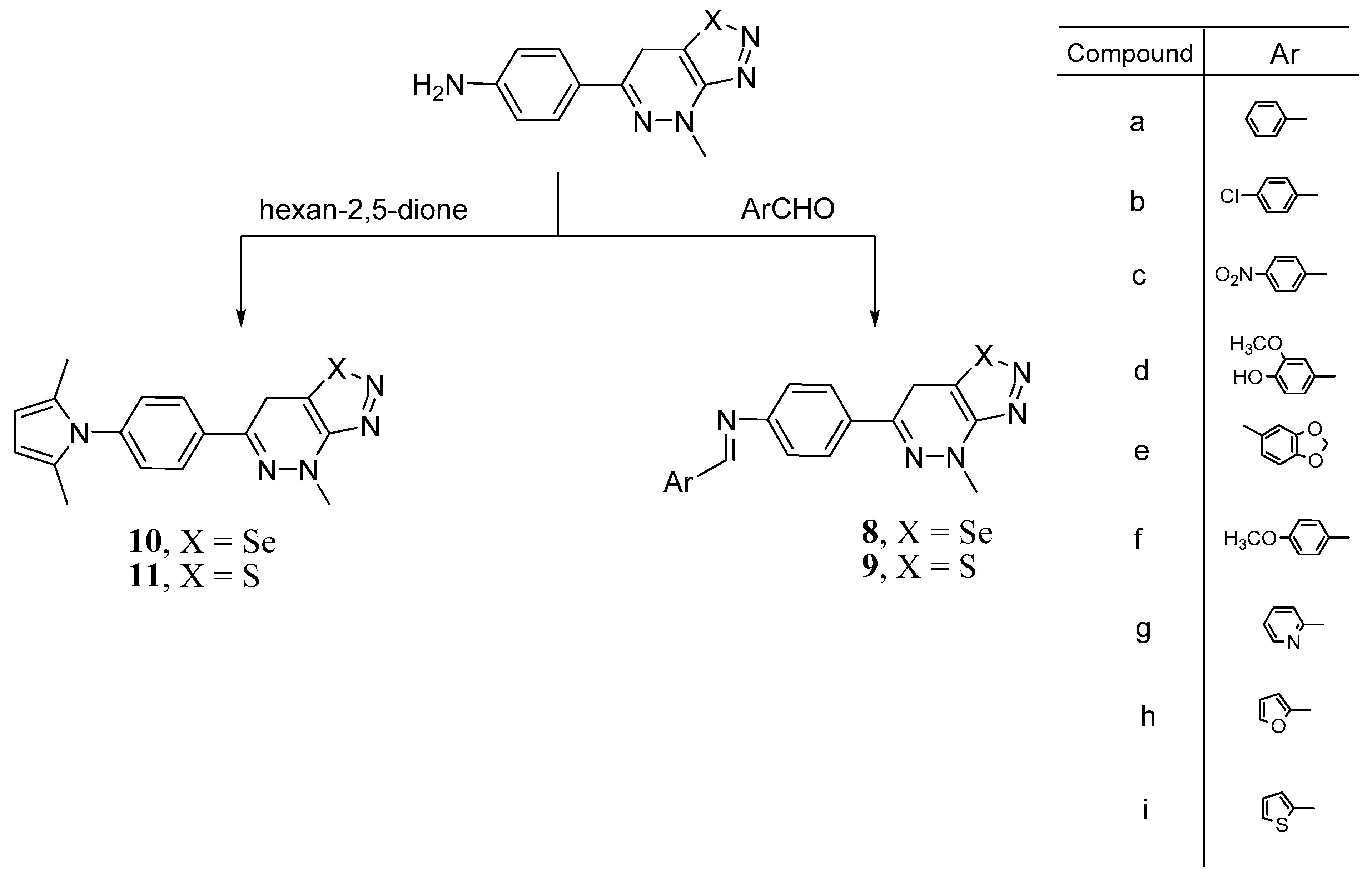 Molecules 28 01280 sch002