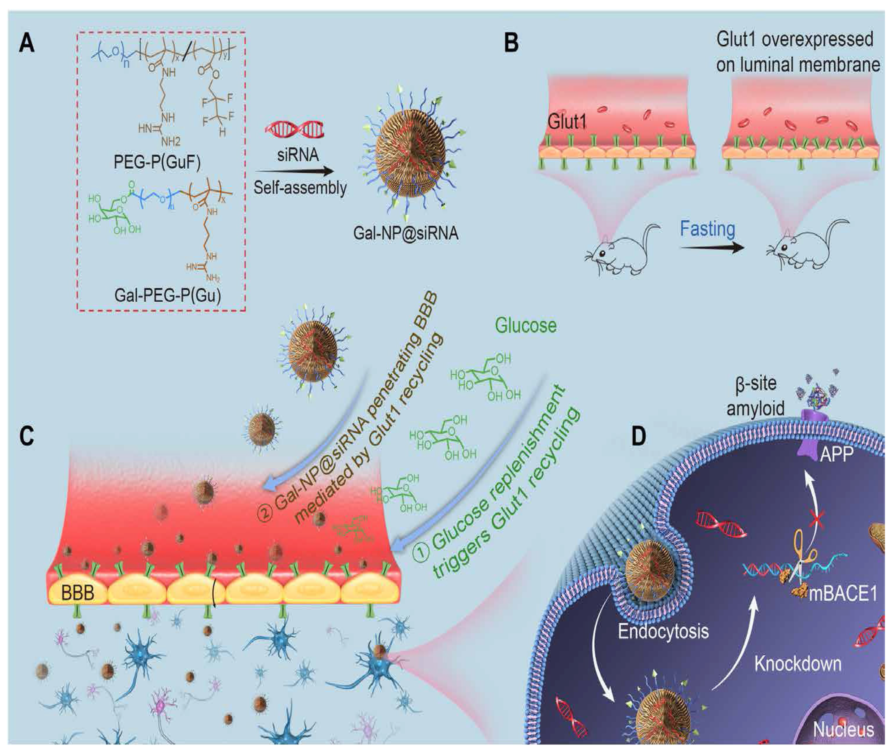 Molecules 28 01283 g005 Molecules 28 01283 g005