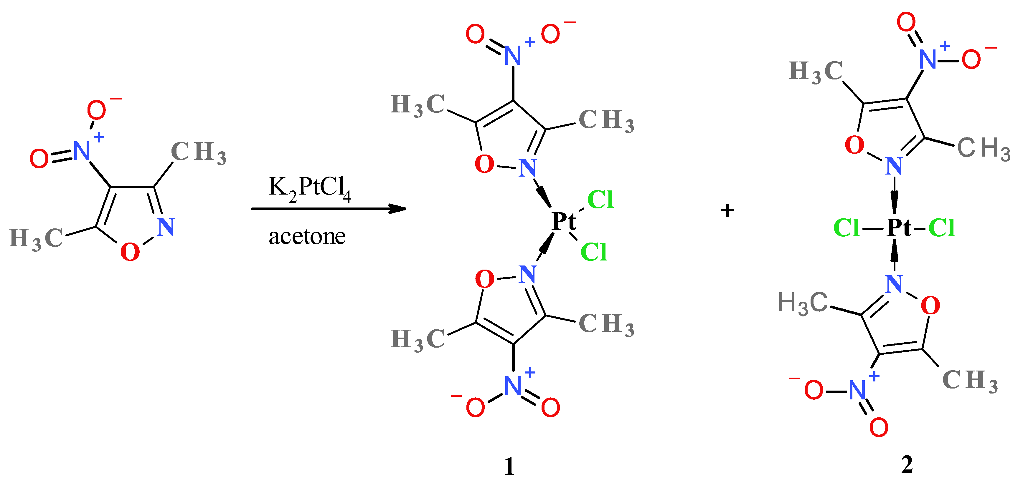 Molecules 28 01284 g001