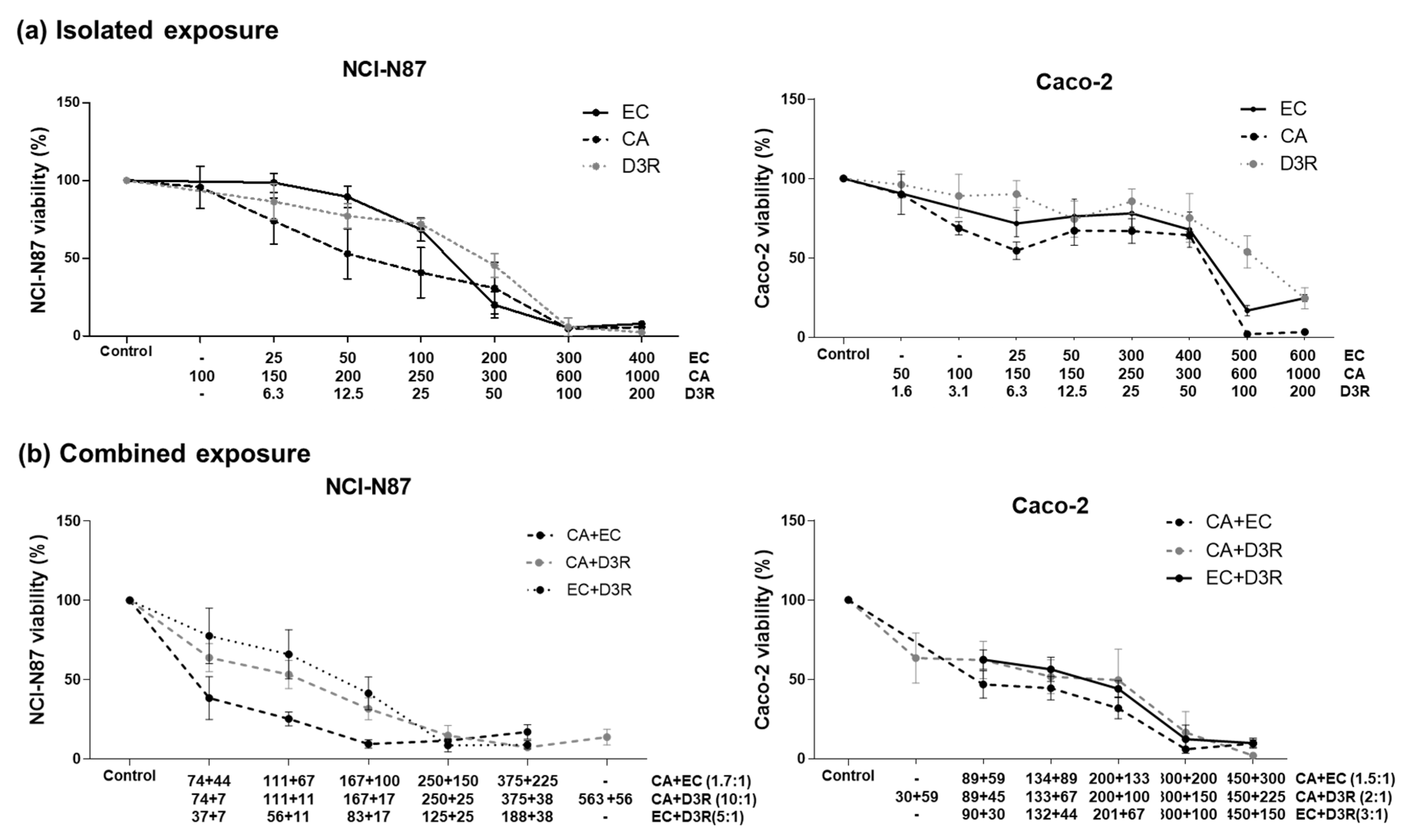 Molecules 28 01286 g001