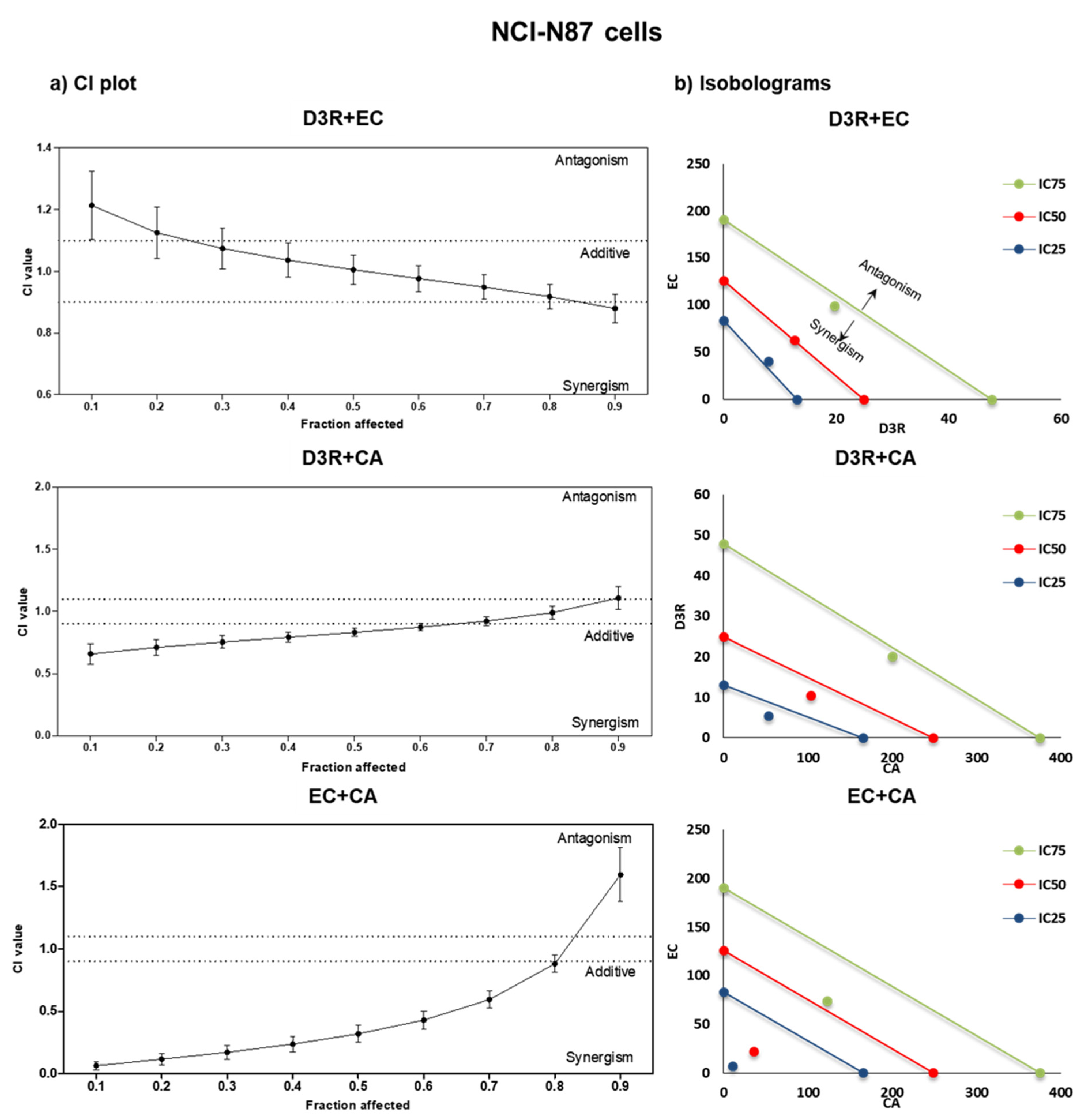 Molecules 28 01286 g002