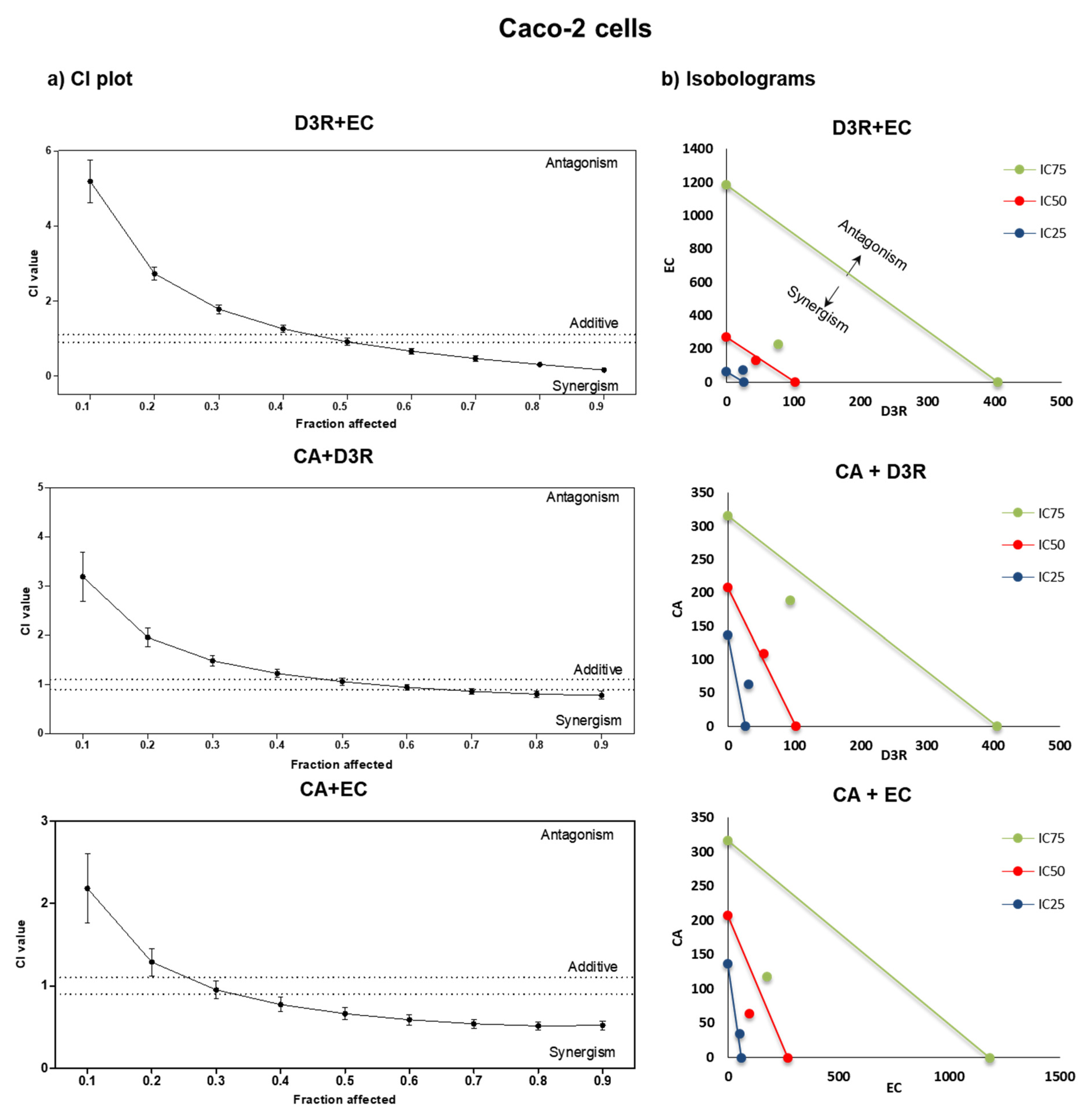 Molecules 28 01286 g003
