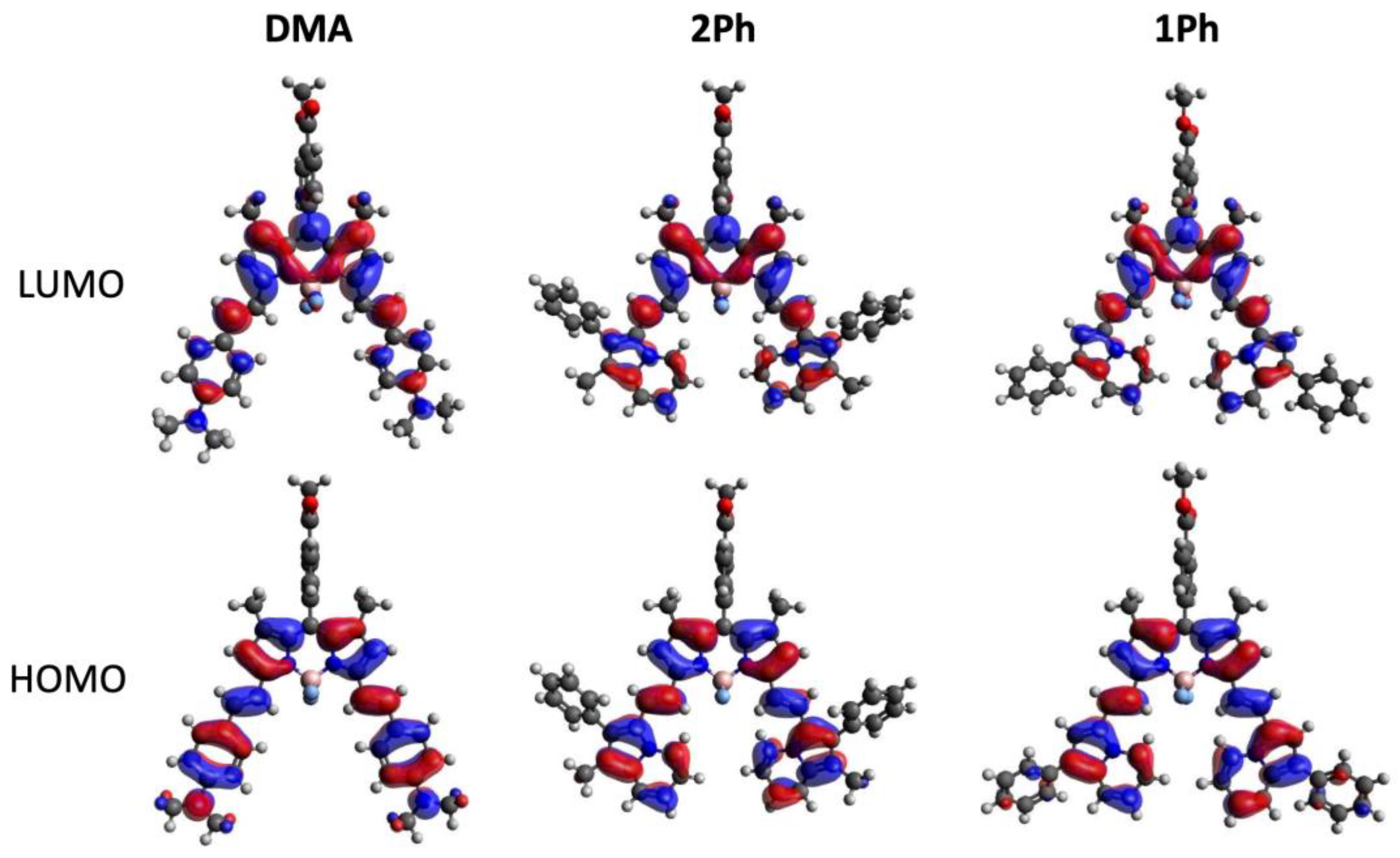 Molecules 28 01287 g002 Molecules 28 01287 g002