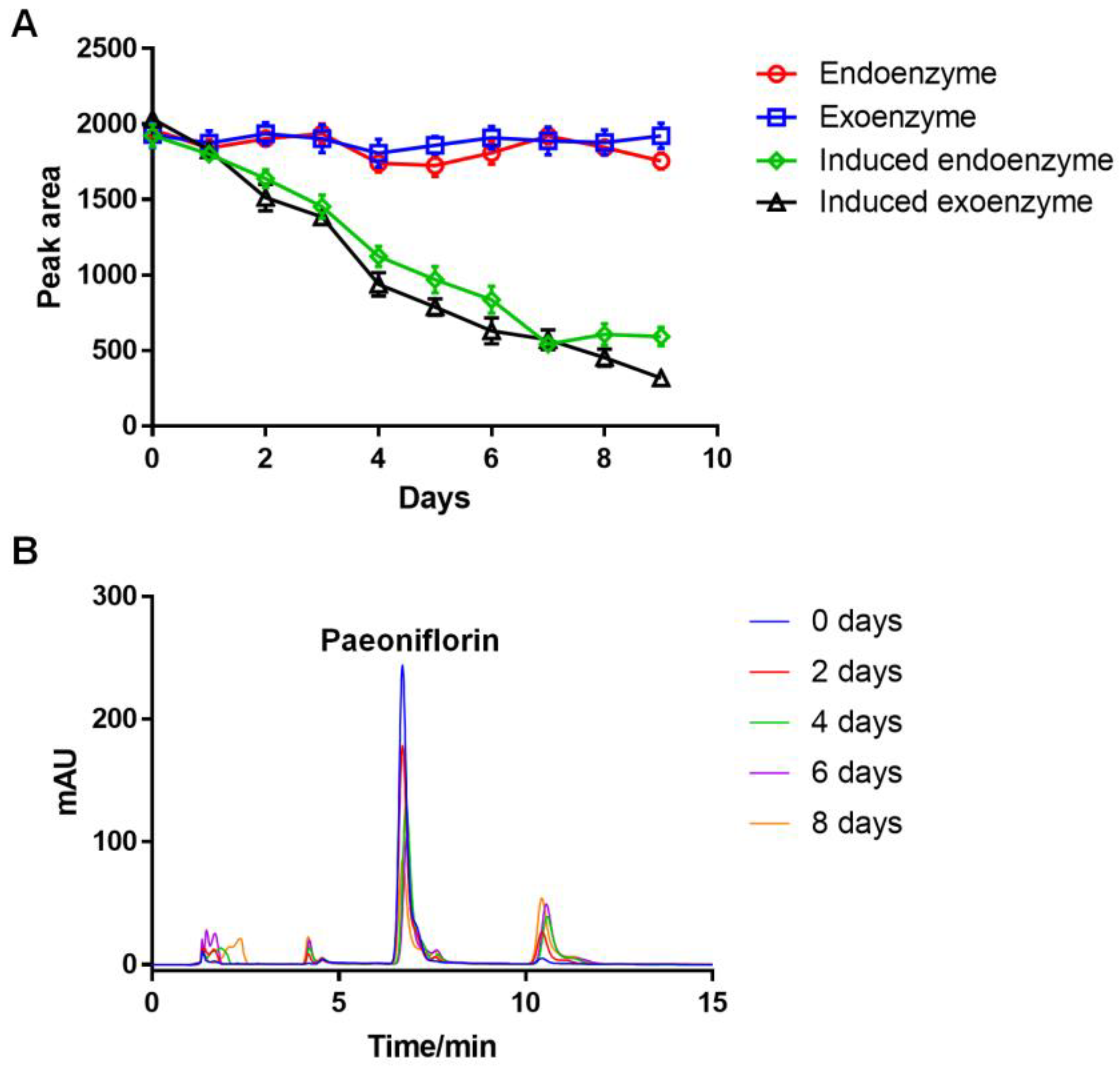 Molecules 28 01289 g001