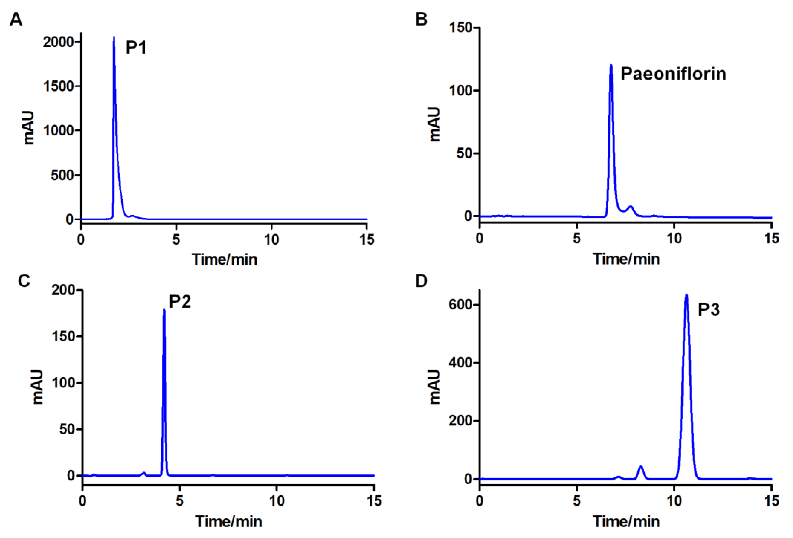 Molecules 28 01289 g008