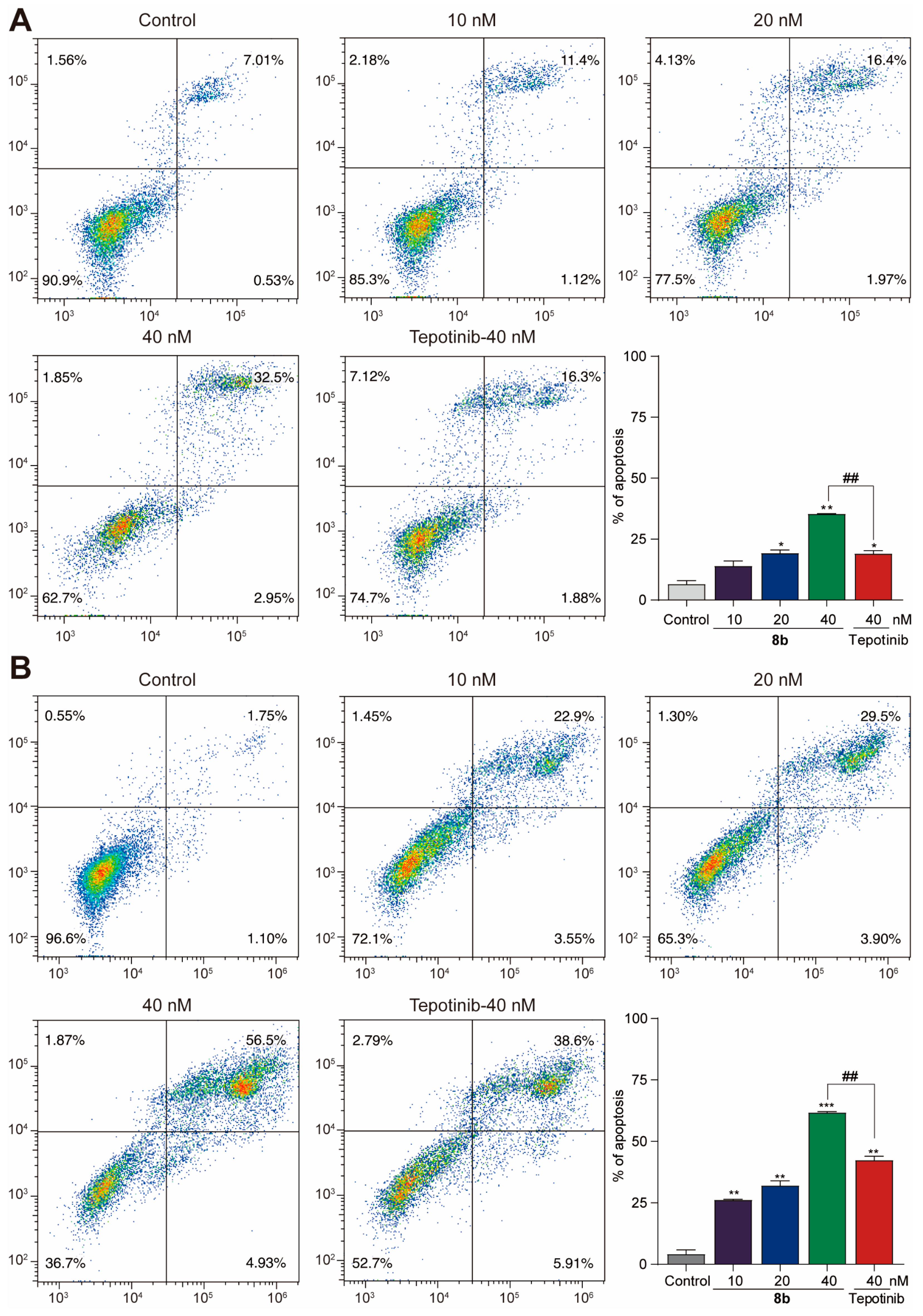 Molecules 28 01304 g003