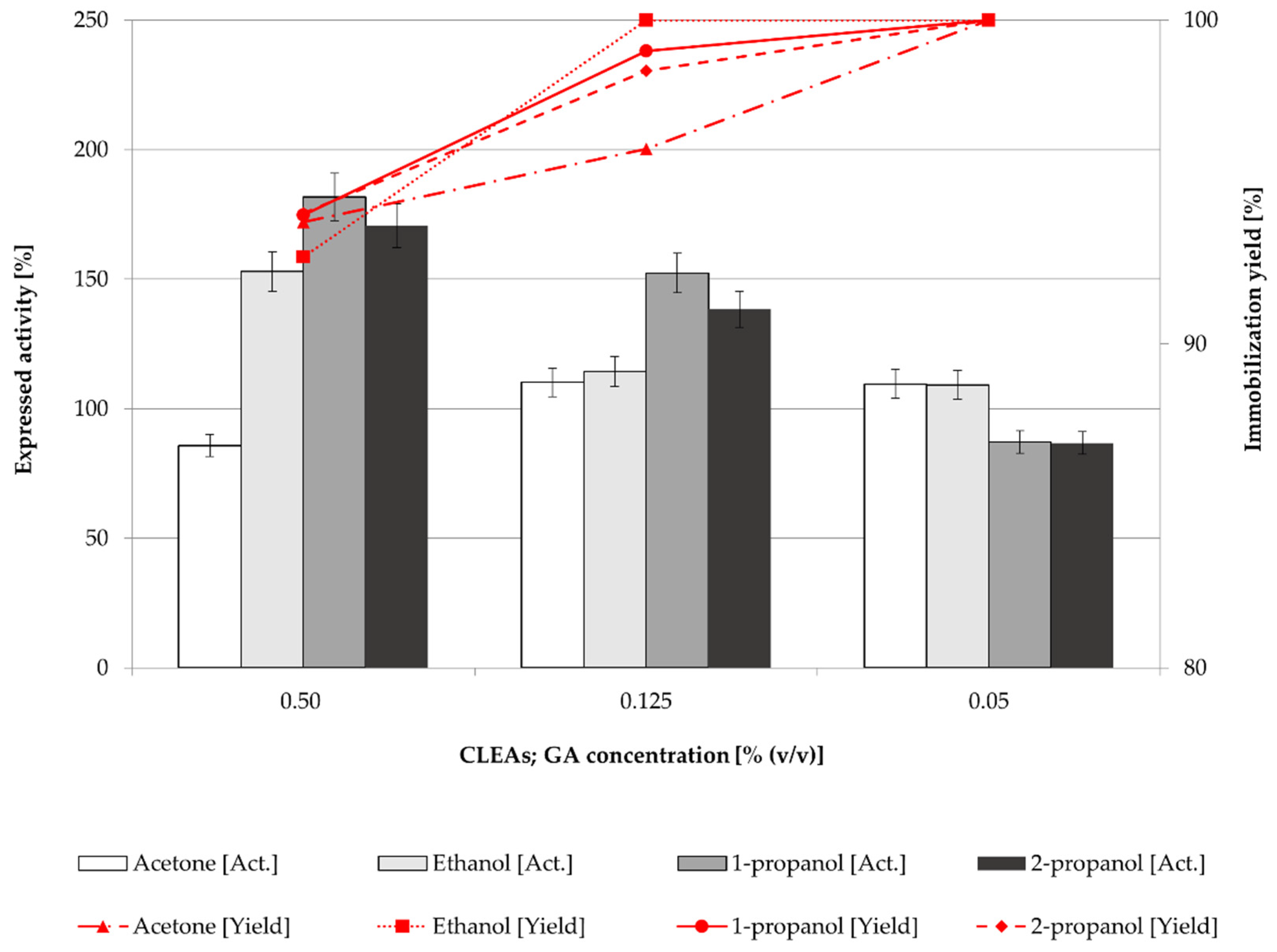 Molecules 28 01305 g002
