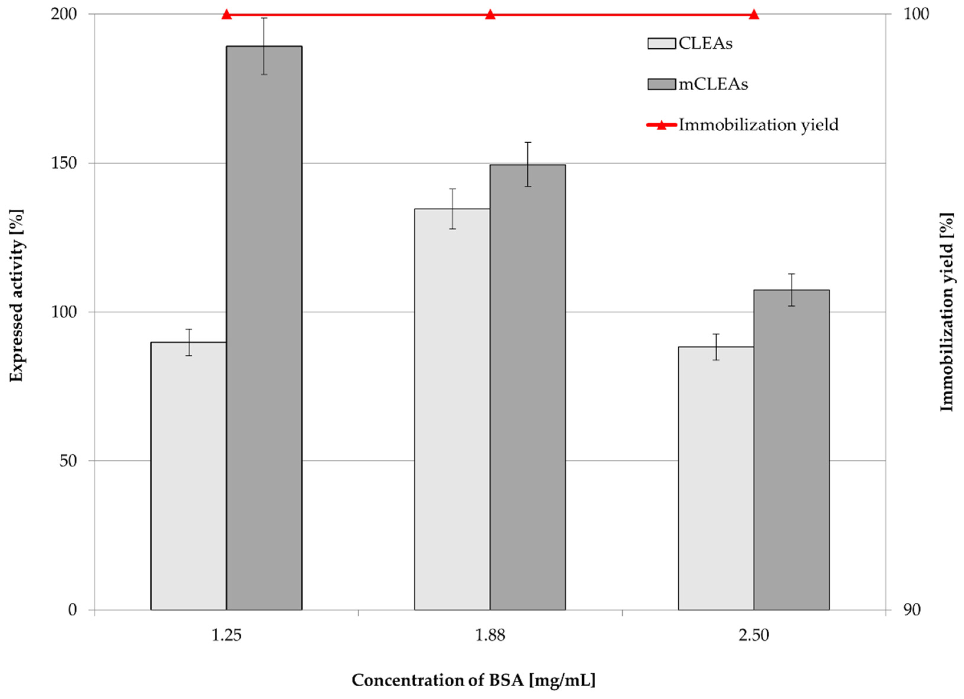 Molecules 28 01305 g004