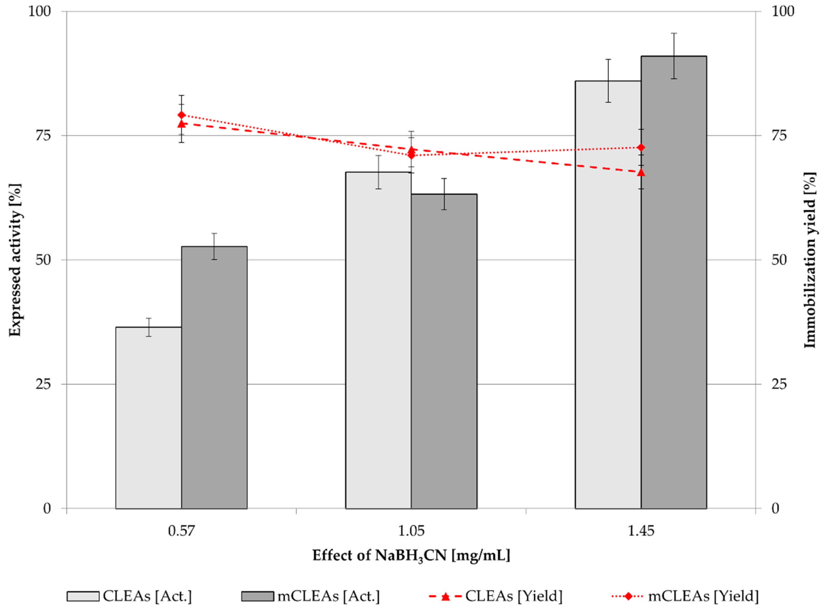 Molecules 28 01305 g008