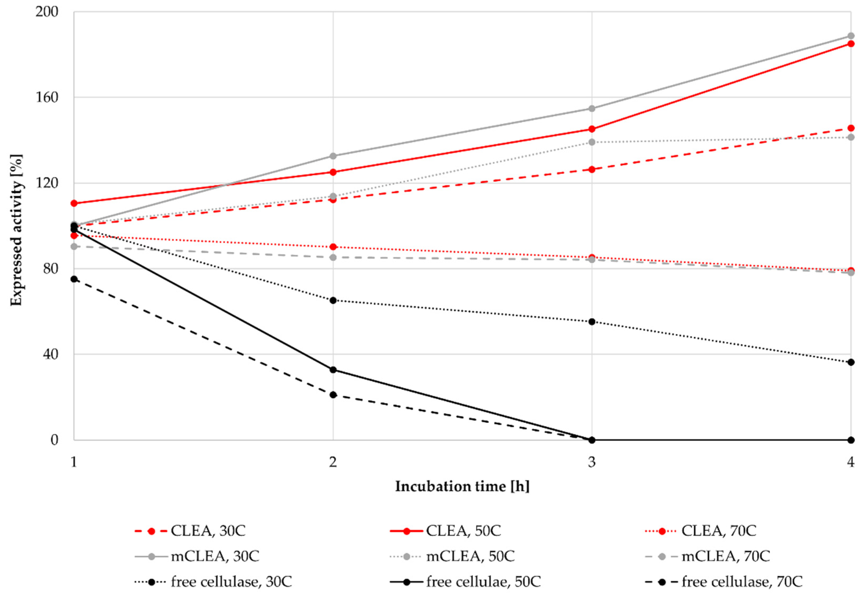 Molecules 28 01305 g010