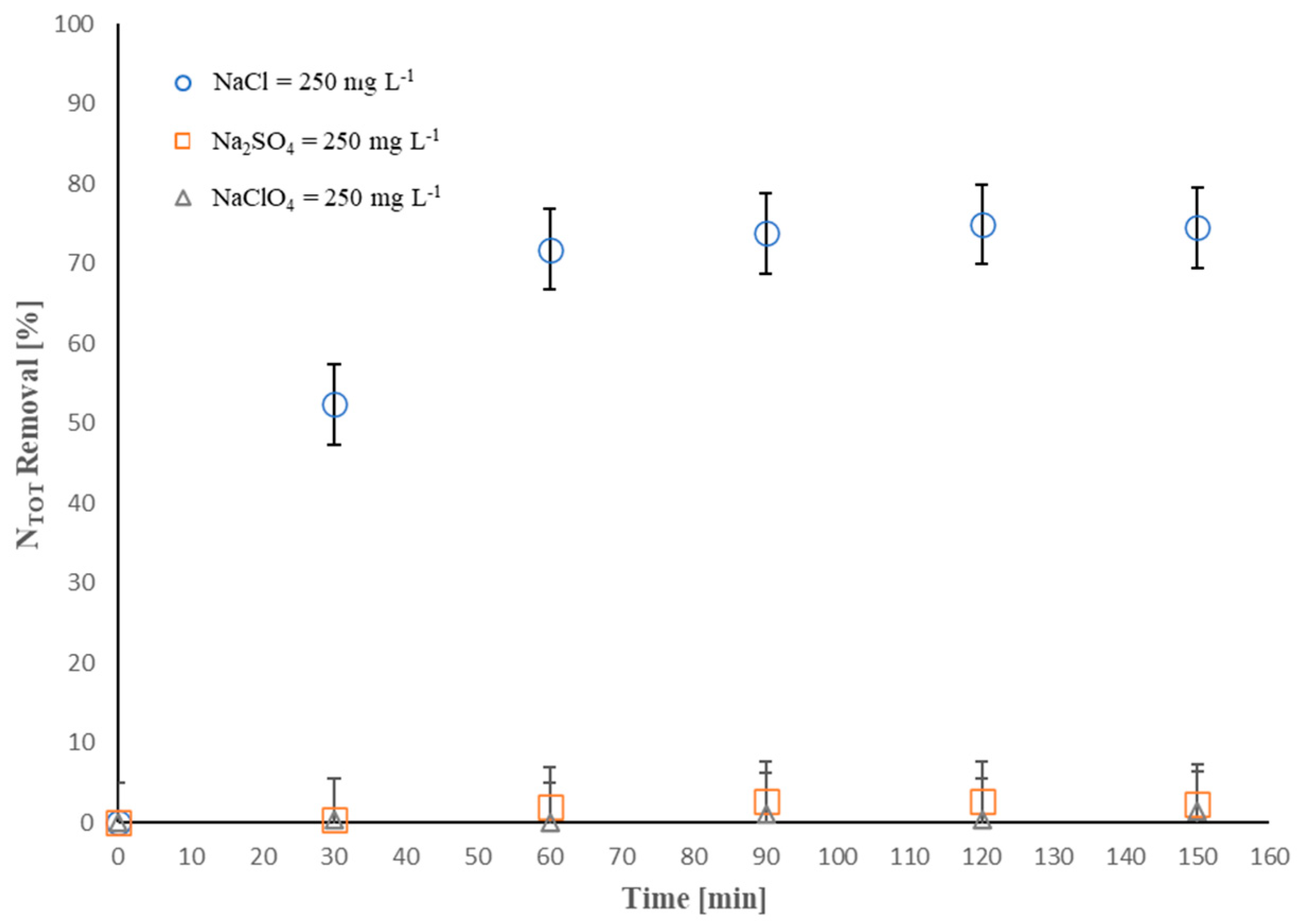Molecules 28 01306 g001