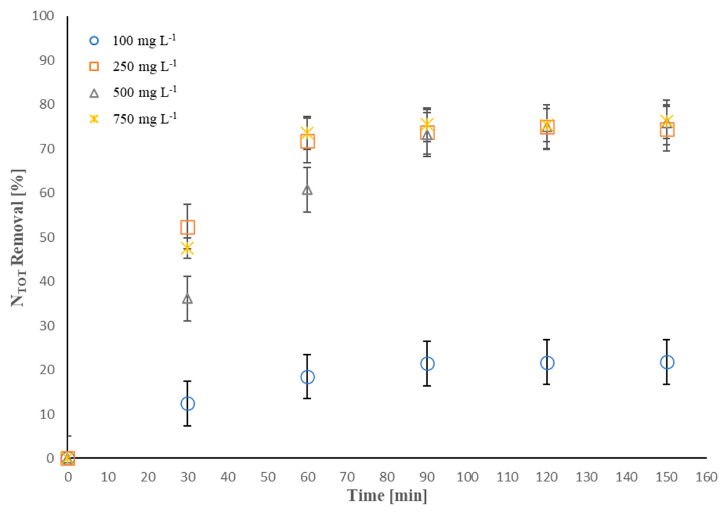 Molecules 28 01306 g002