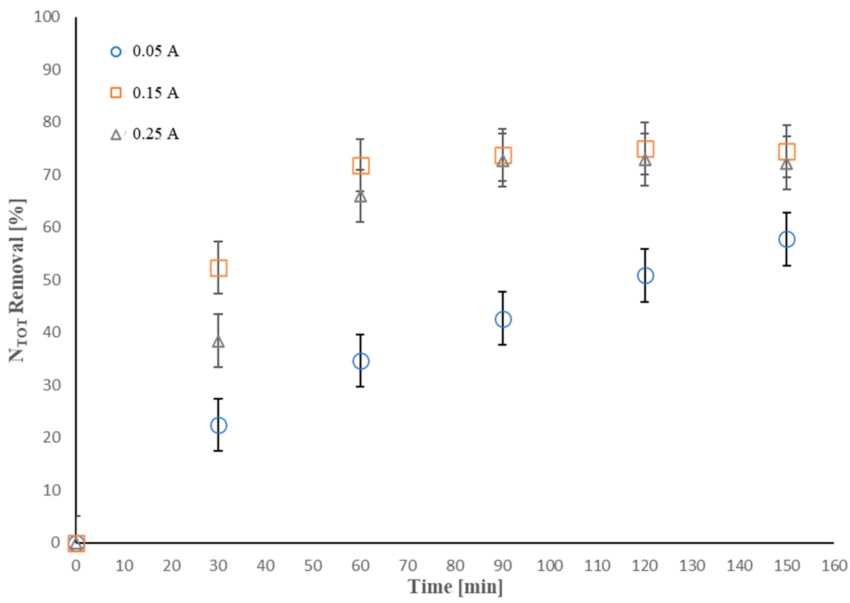 Molecules 28 01306 g003