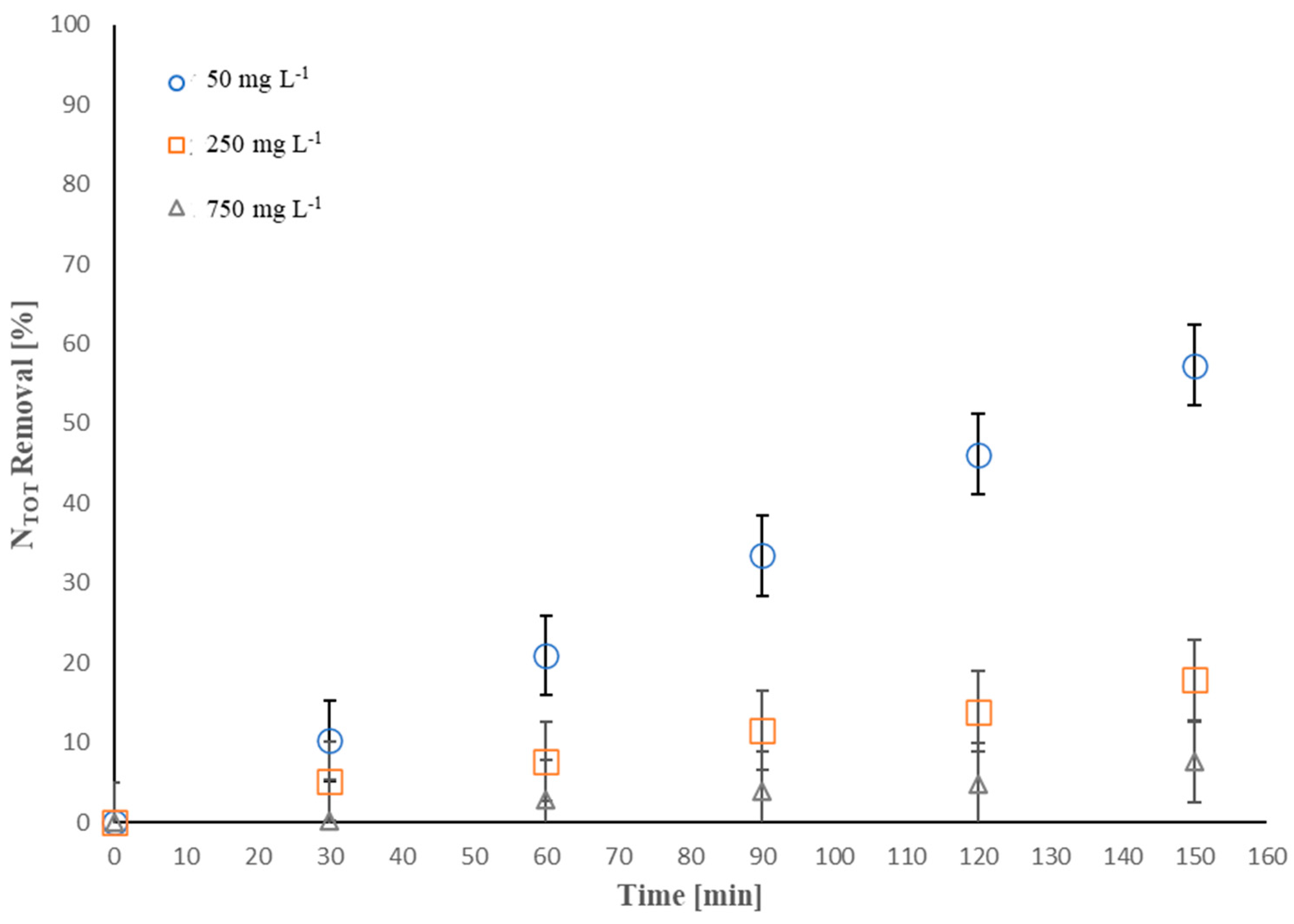 Molecules 28 01306 g004