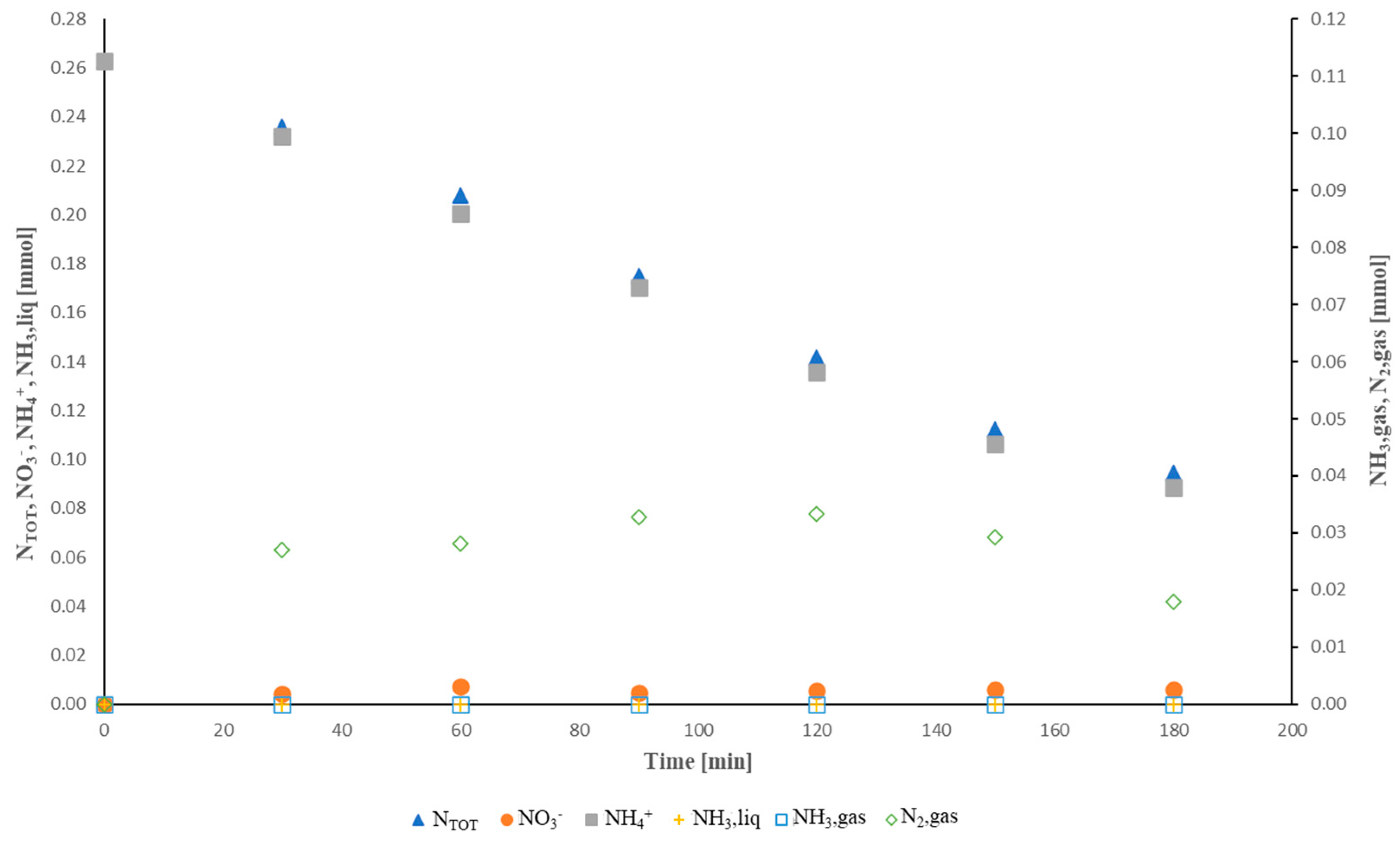 Molecules 28 01306 g006