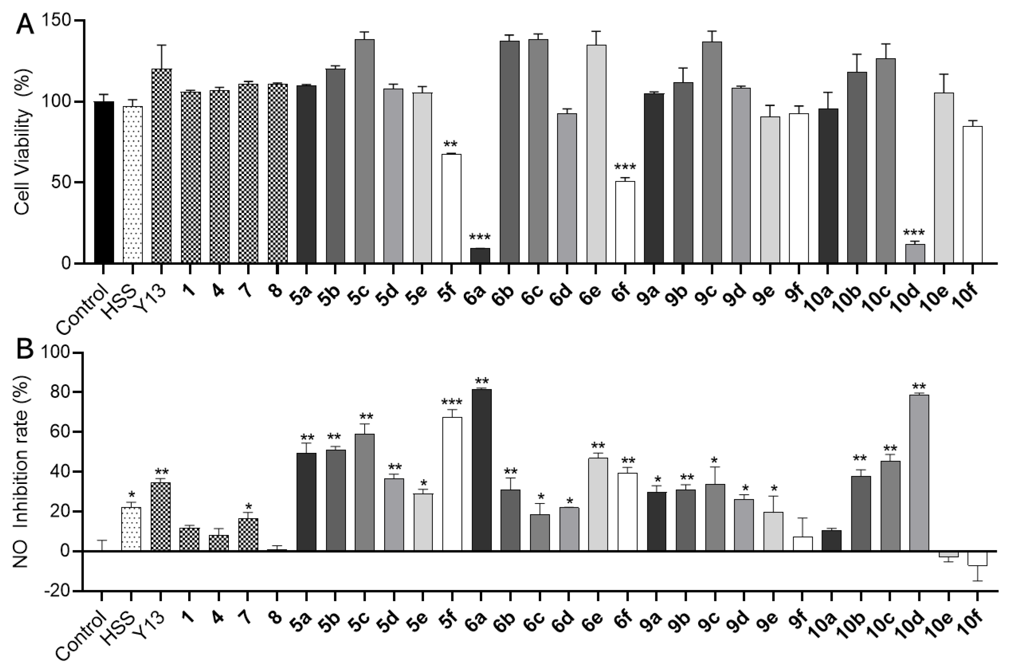 Molecules 28 01307 g002