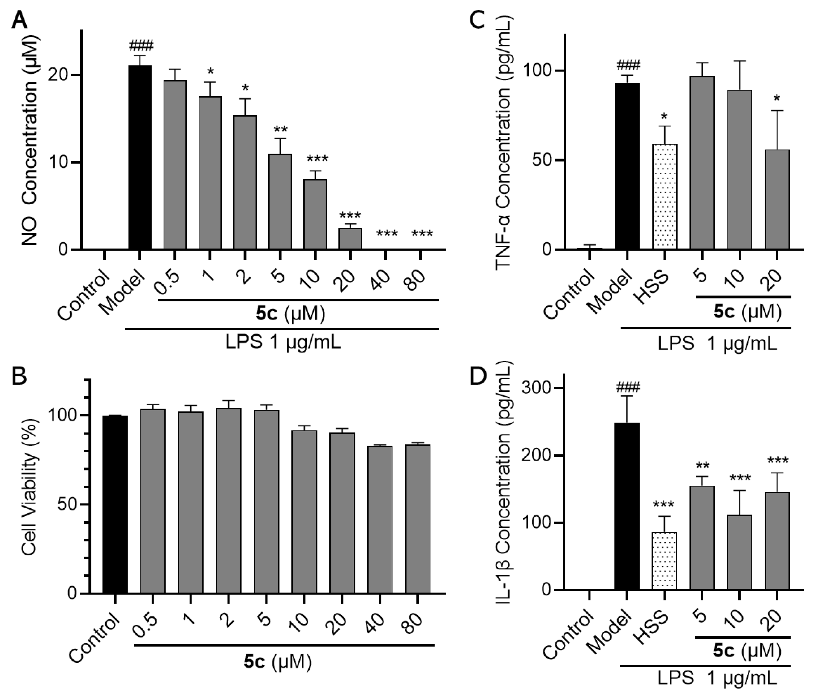 Molecules 28 01307 g004