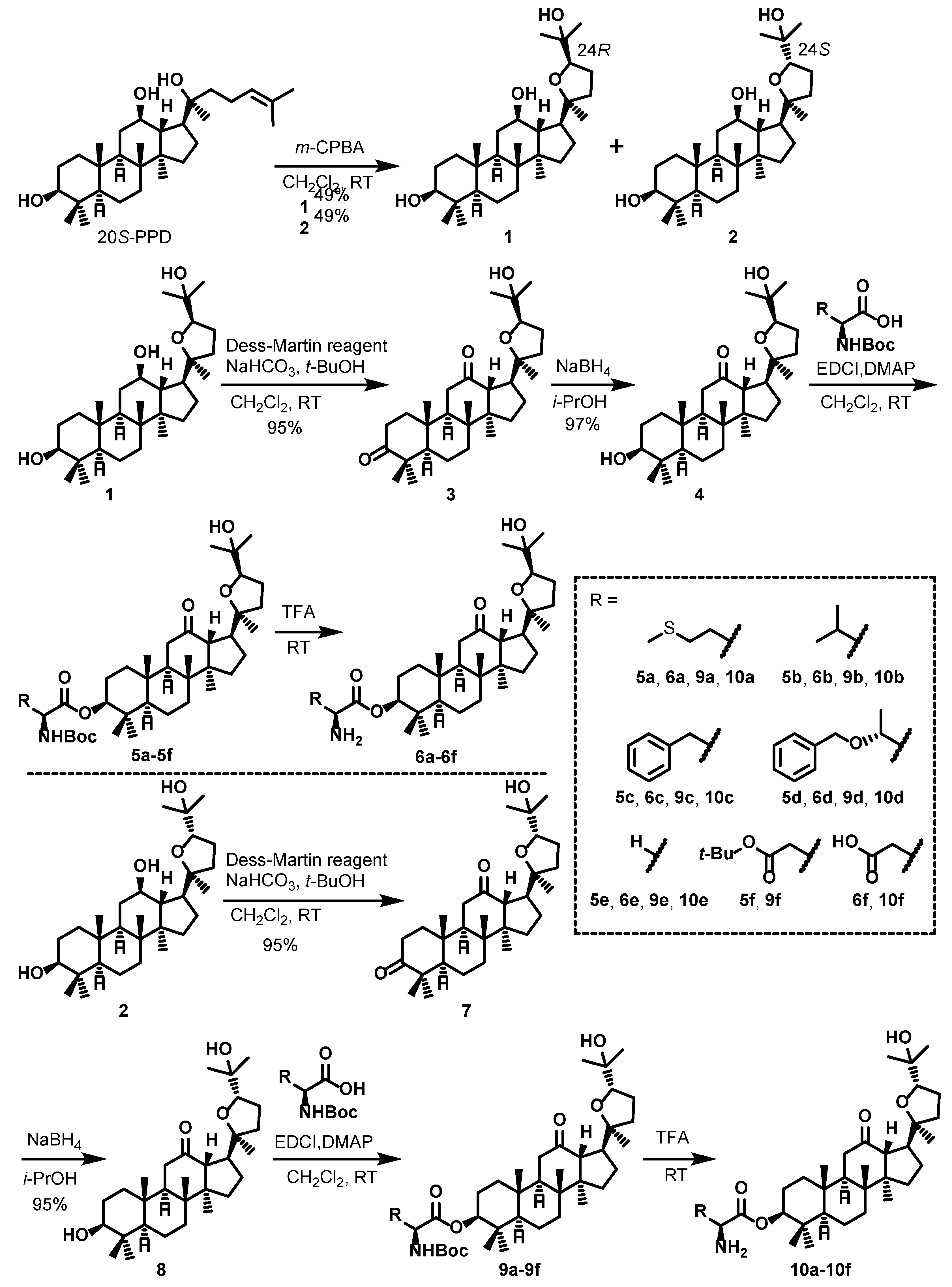 Molecules 28 01307 sch001