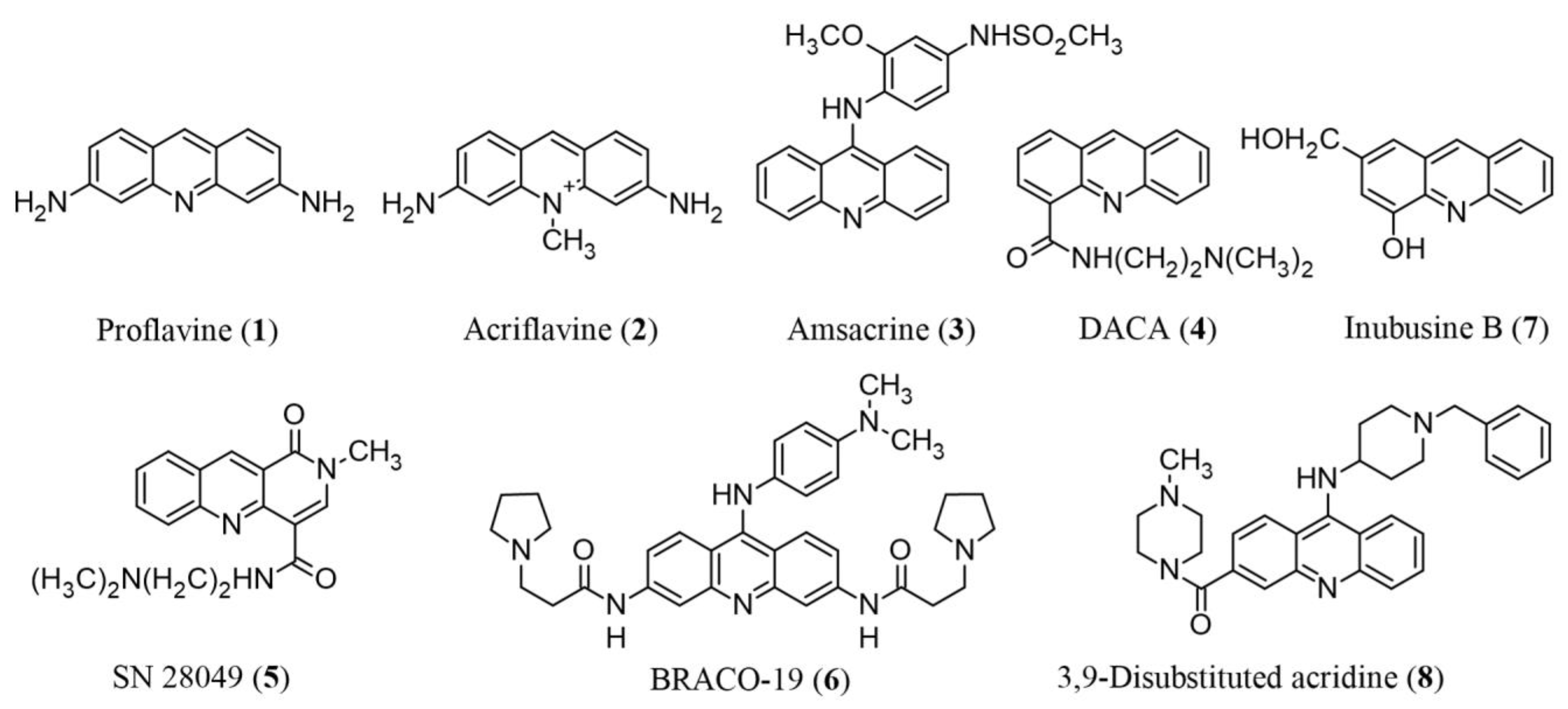 Molecules 28 01308 g001