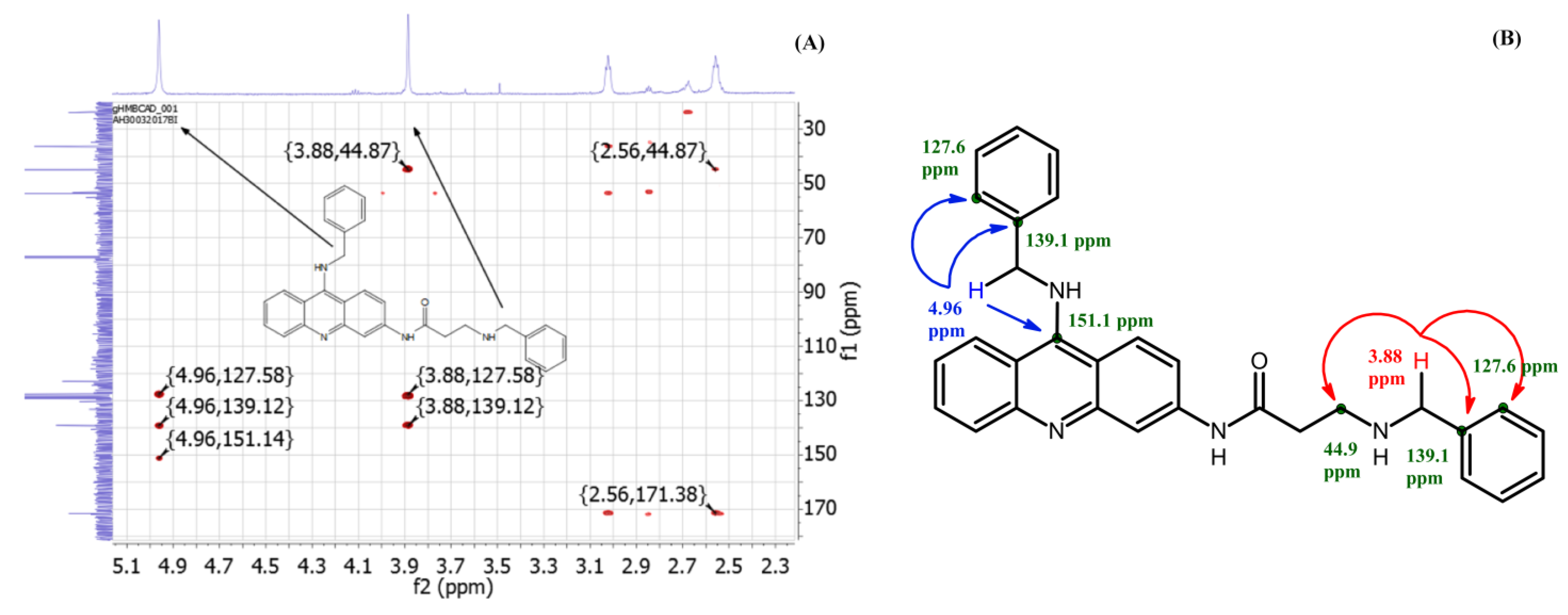 Molecules 28 01308 g002