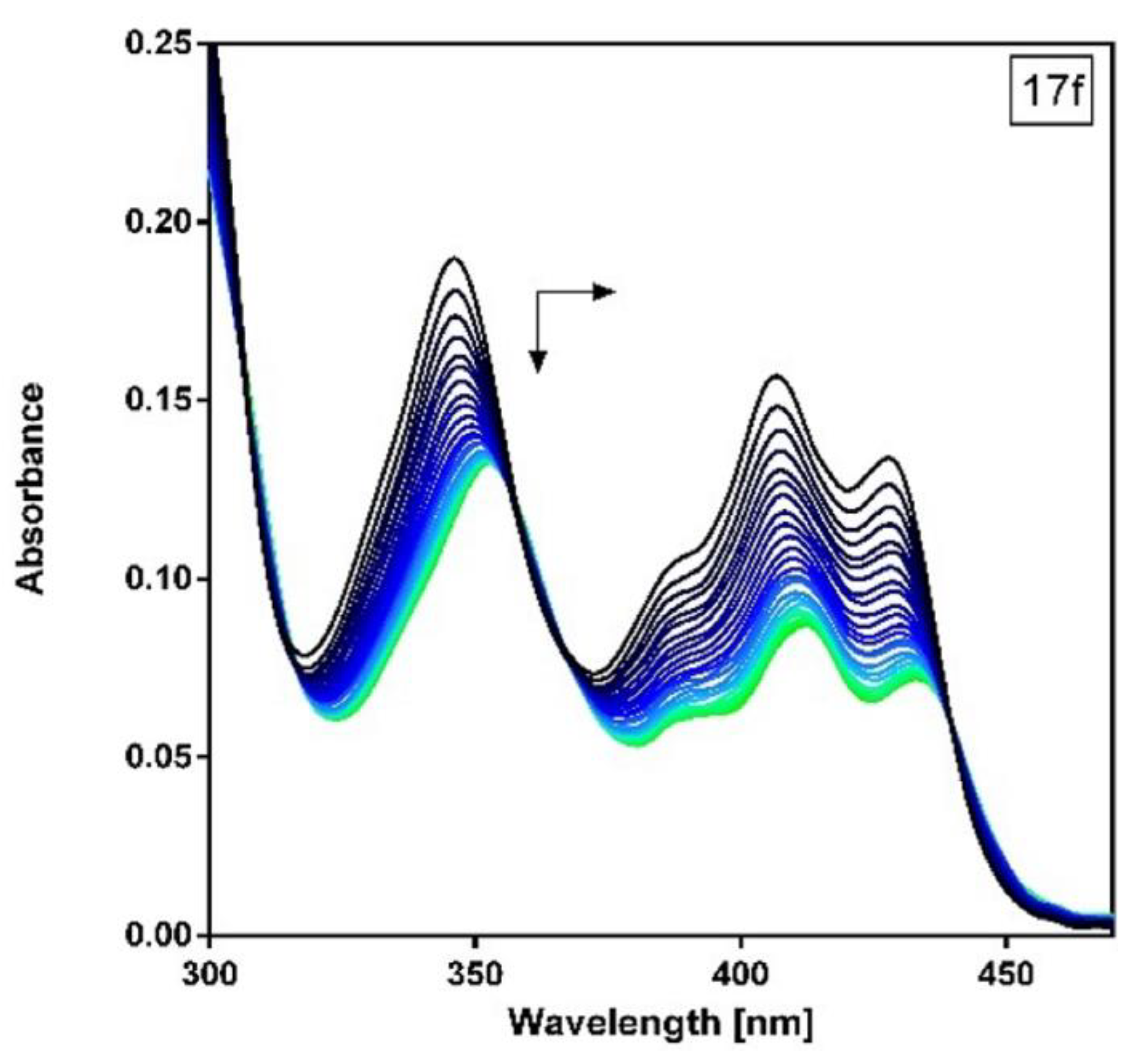 Molecules 28 01308 g003