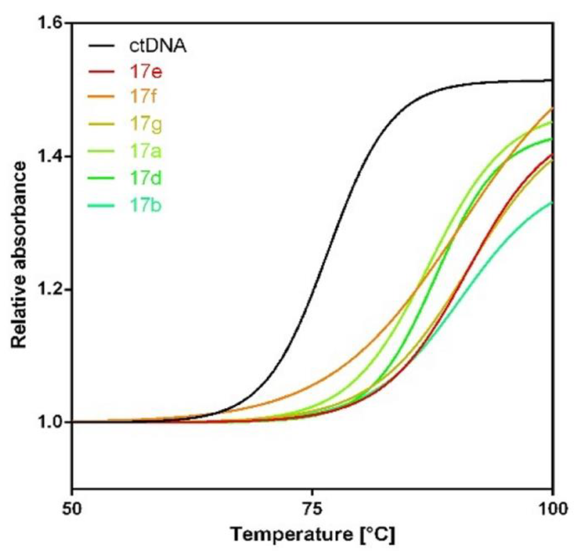 Molecules 28 01308 g004