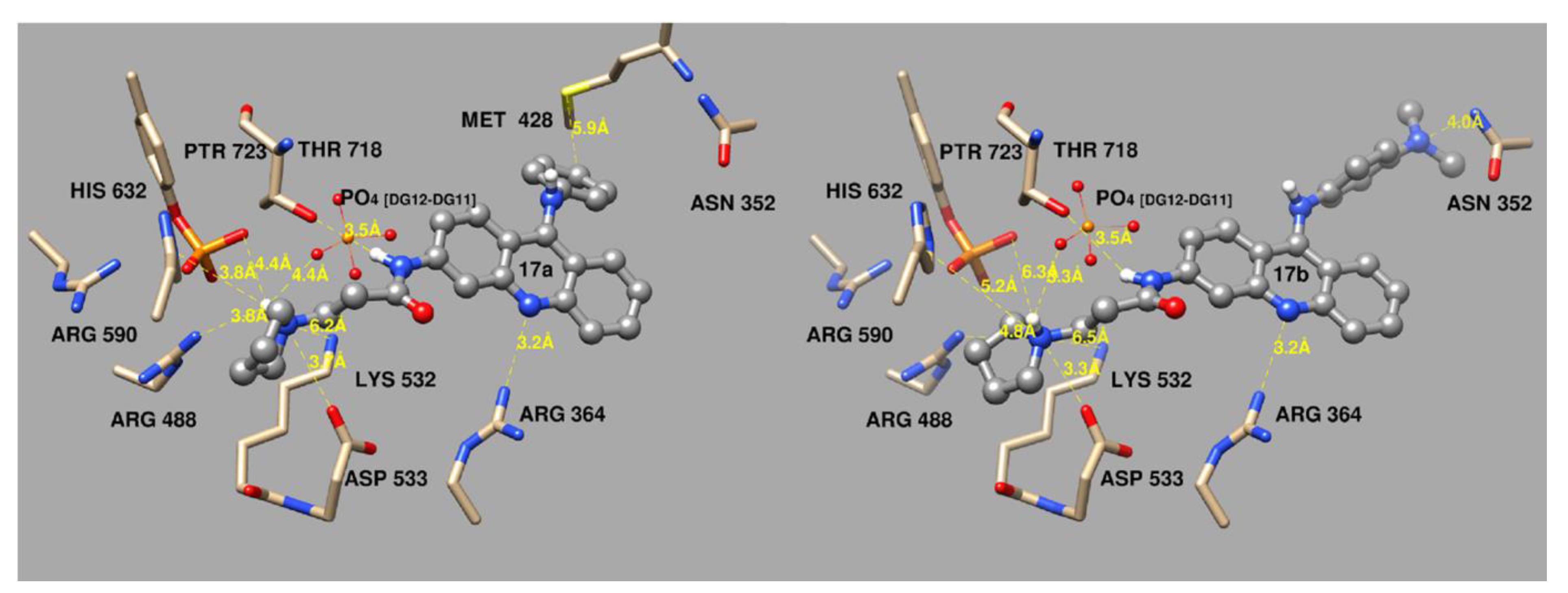 Molecules 28 01308 g010