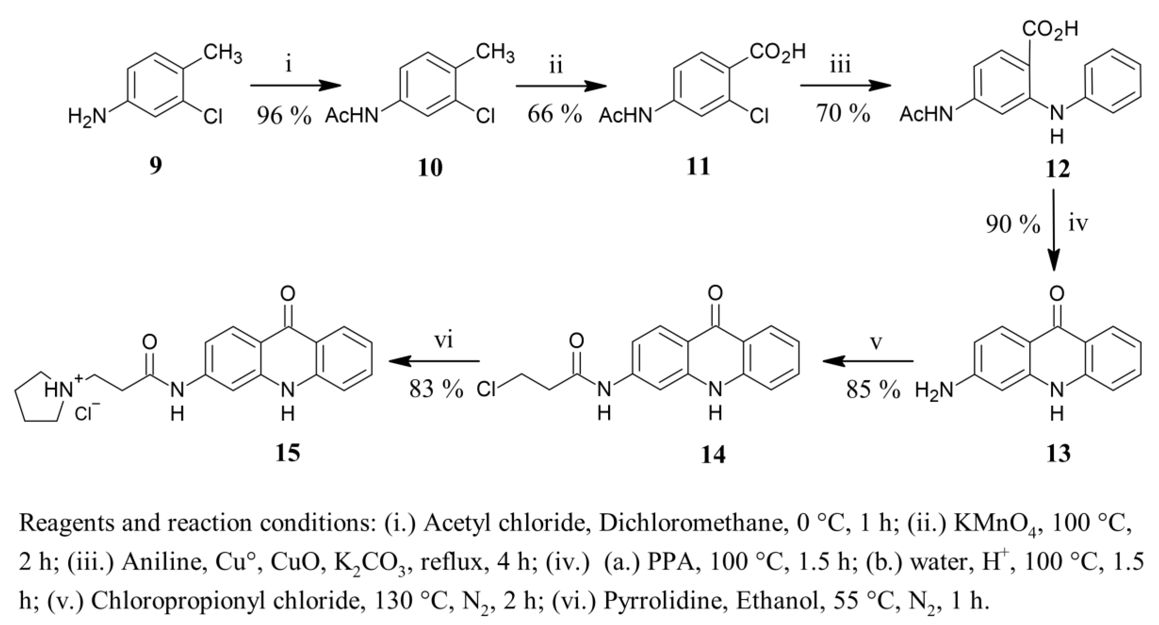 Molecules 28 01308 sch002