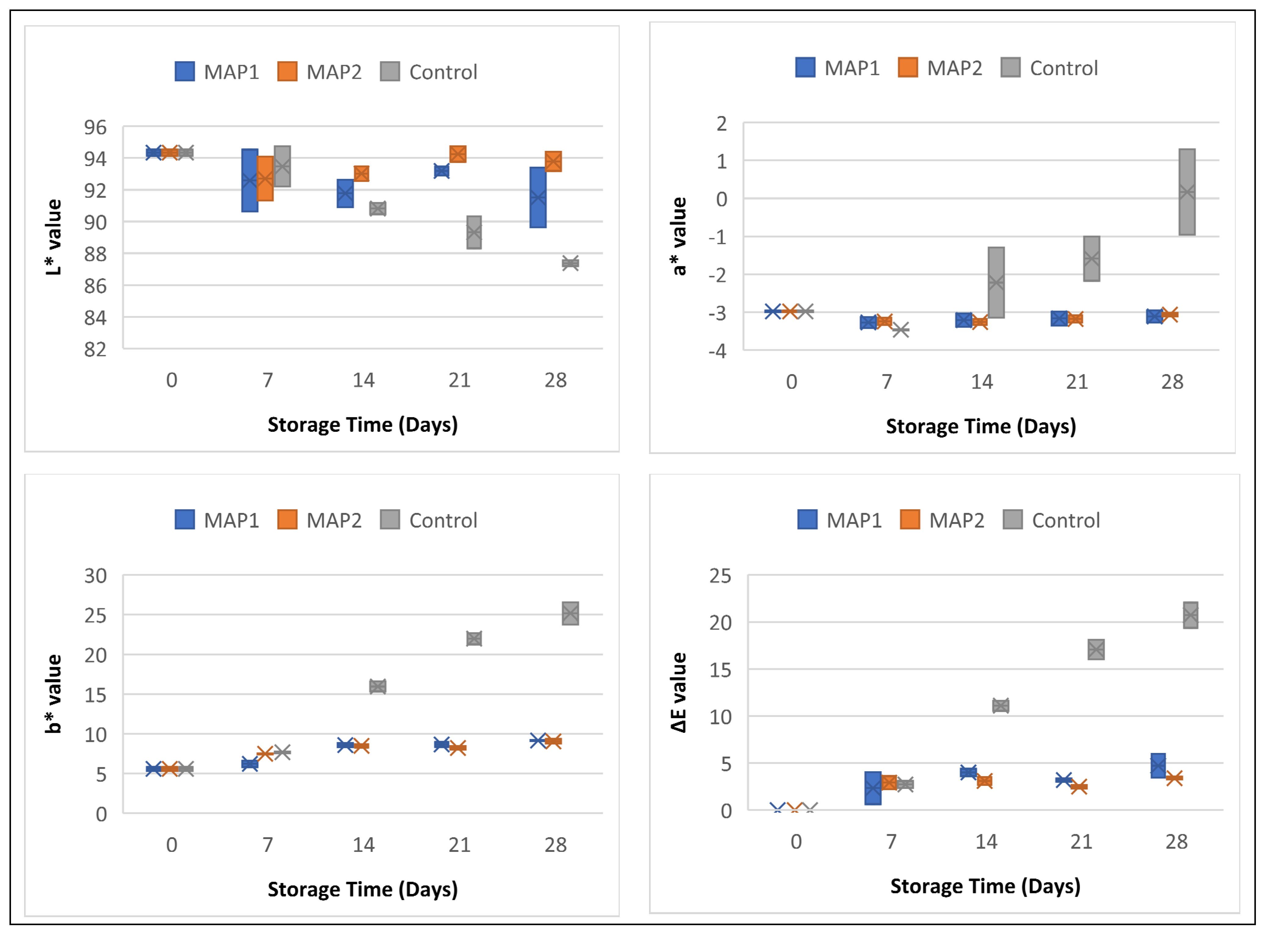 Molecules 28 01310 g001