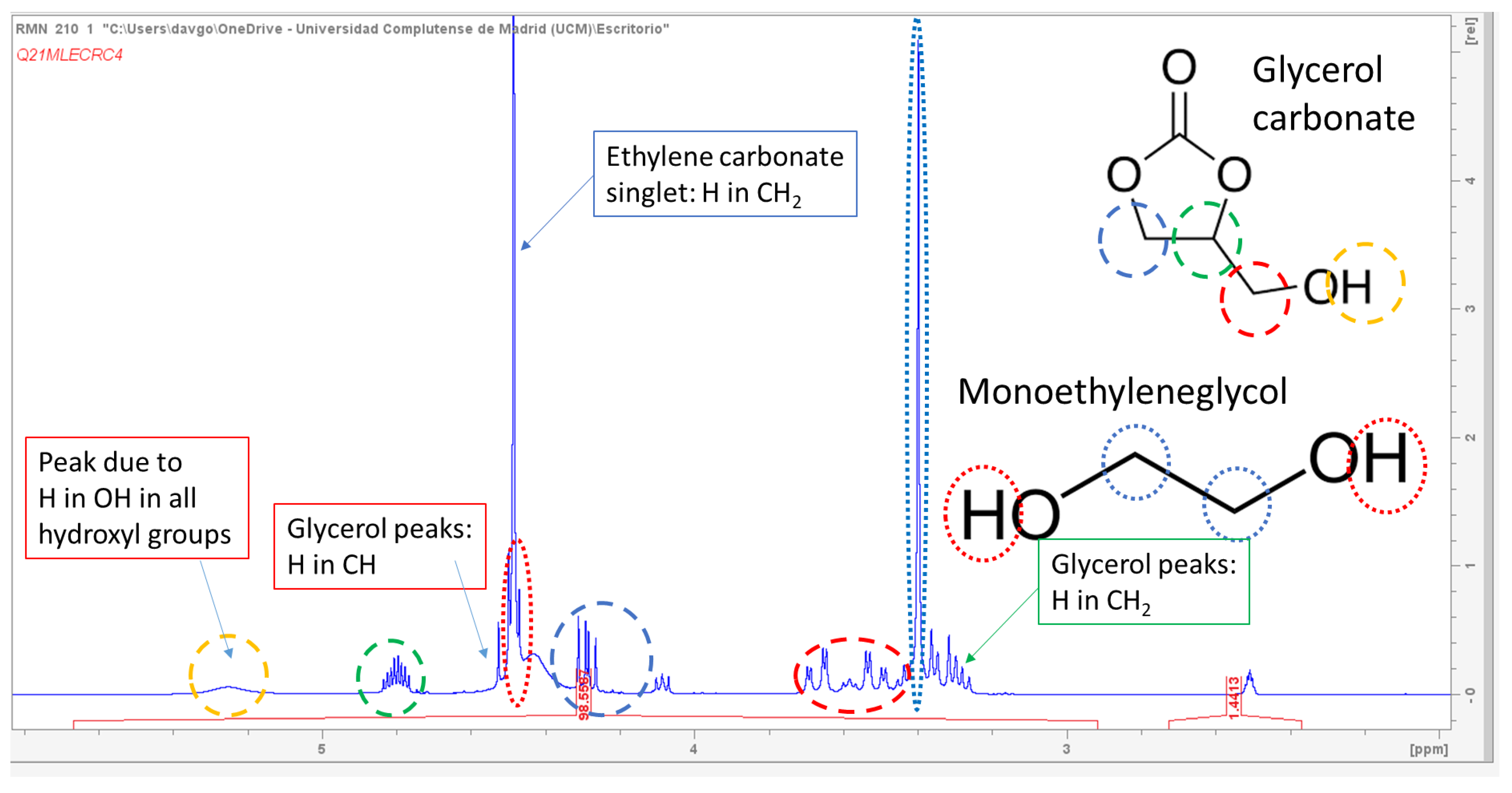 Molecules 28 01311 g002