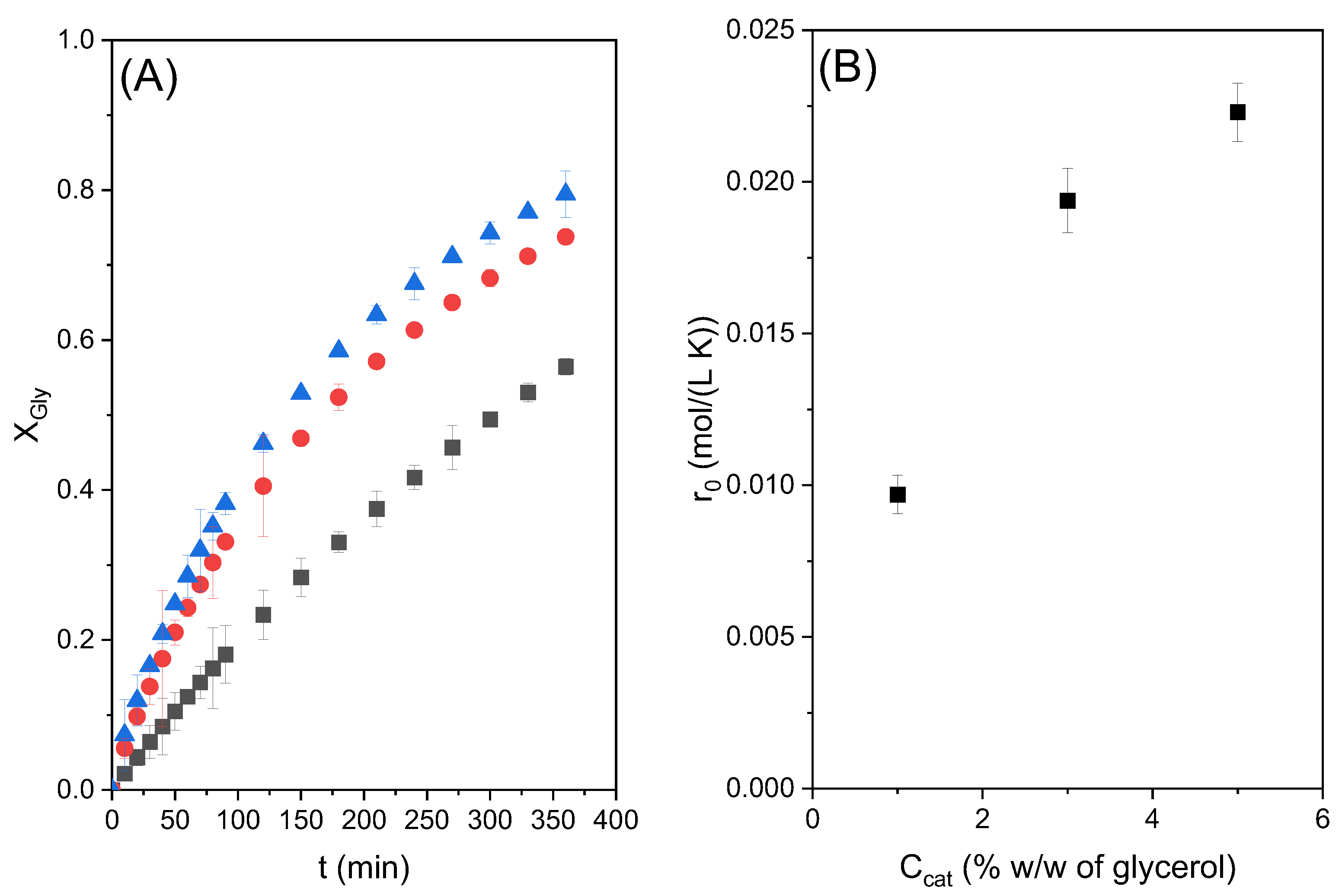Molecules 28 01311 g003