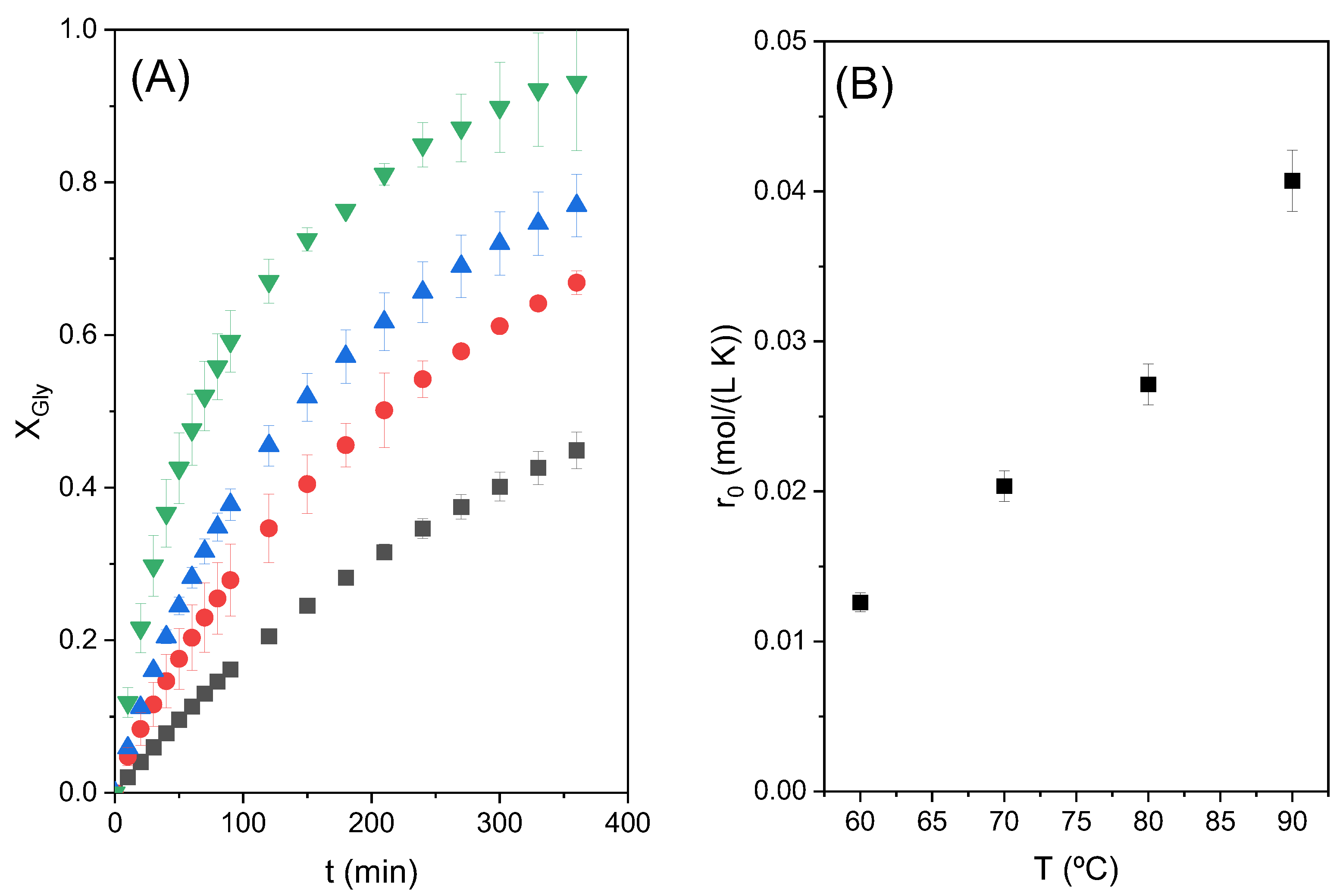Molecules 28 01311 g005