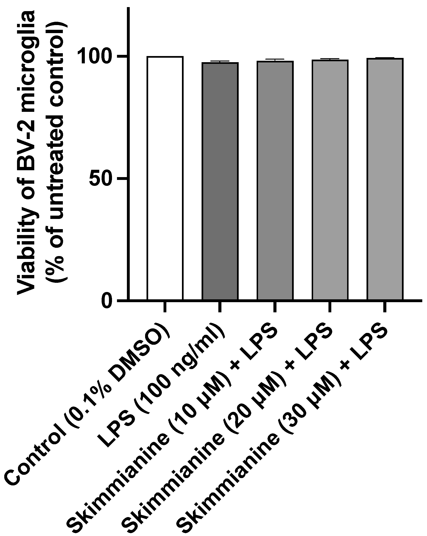 Molecules 28 01317 g002