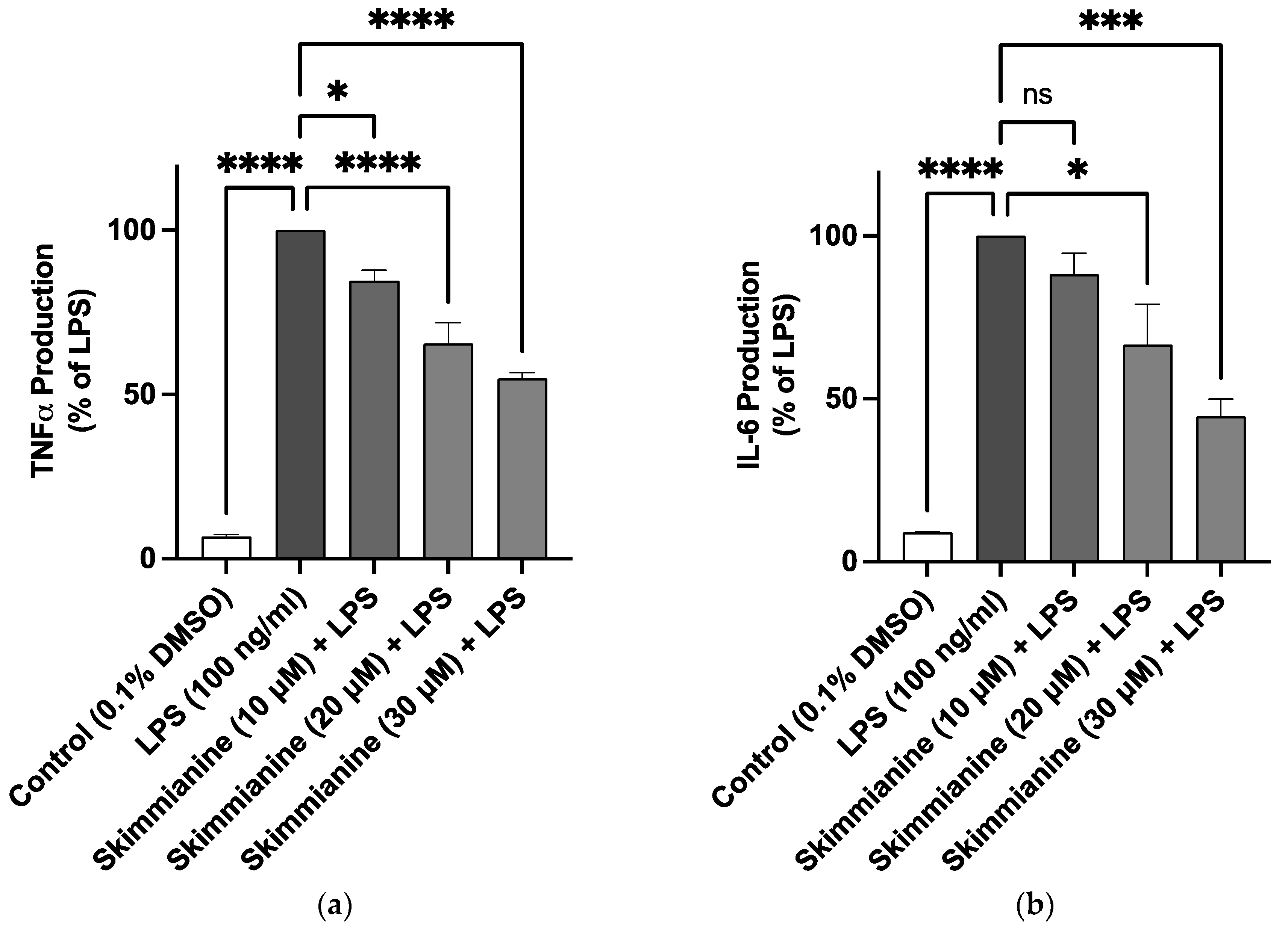 Molecules 28 01317 g003