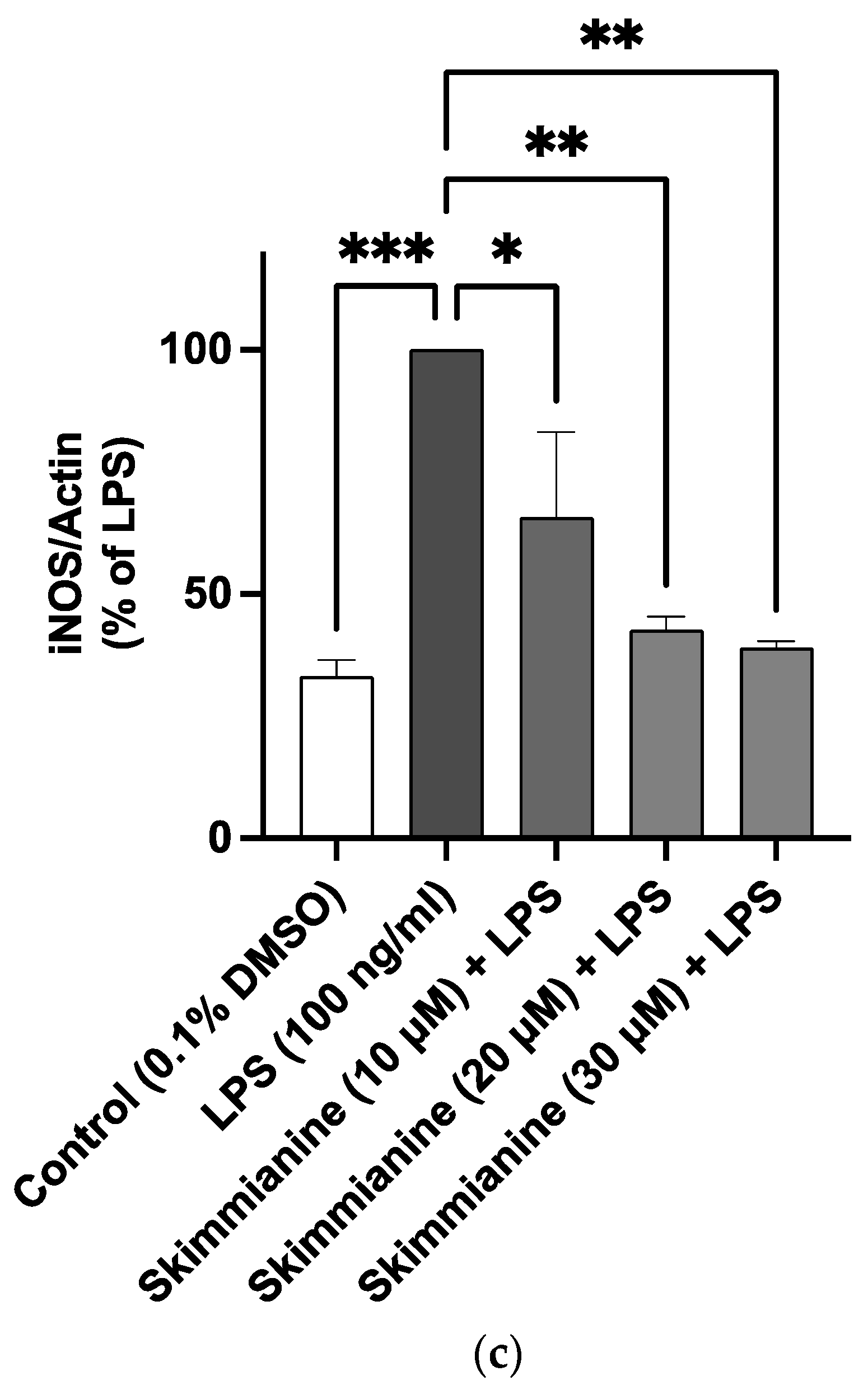 Molecules 28 01317 g004b