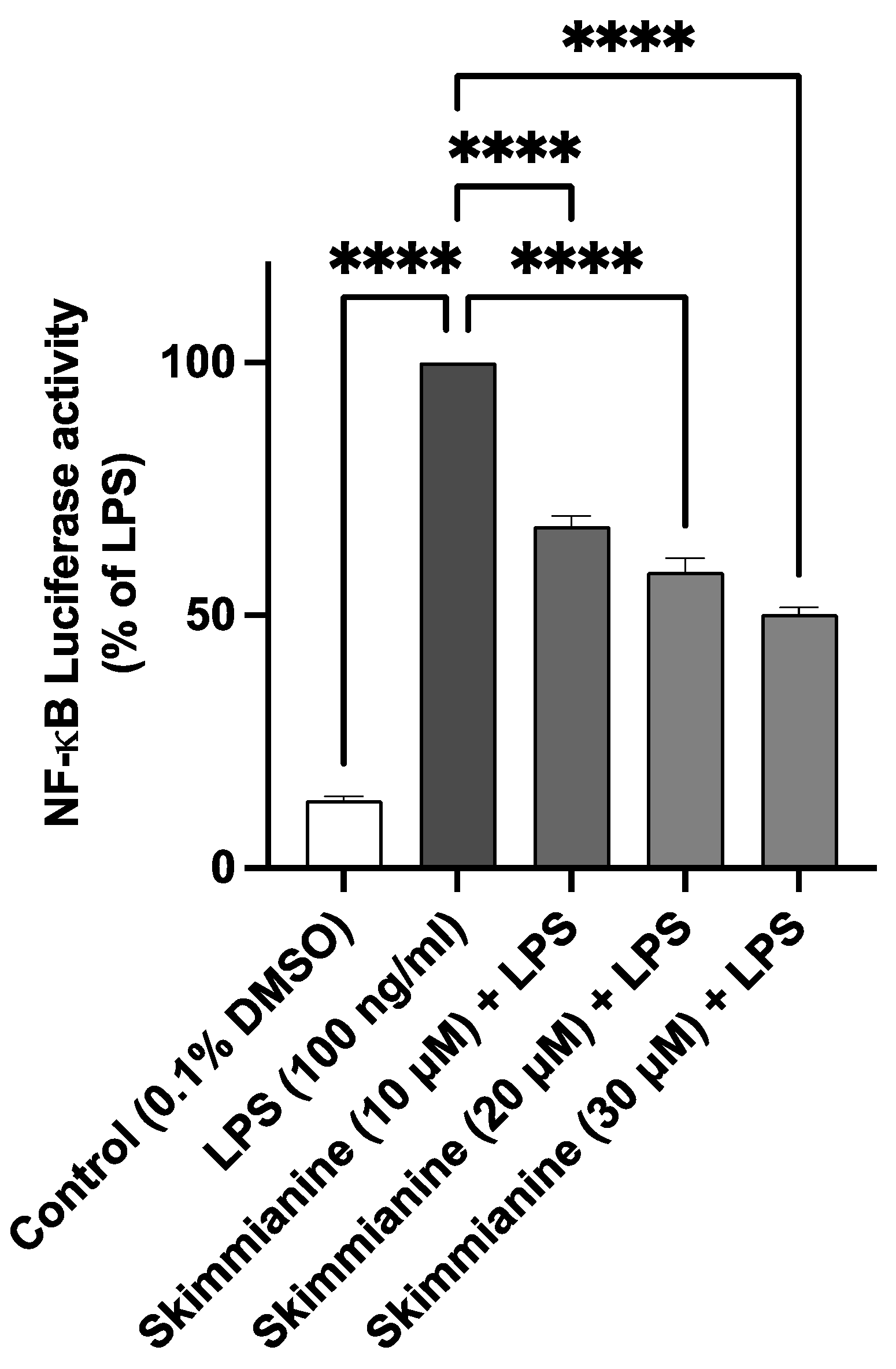 Molecules 28 01317 g006