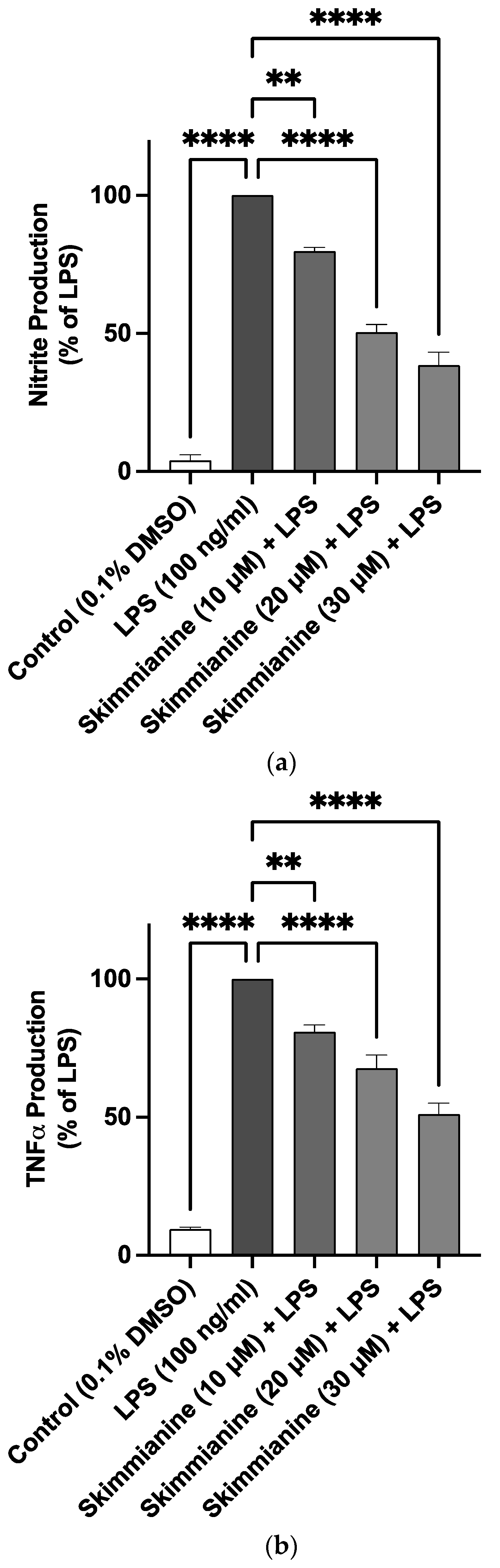 Molecules 28 01317 g010a