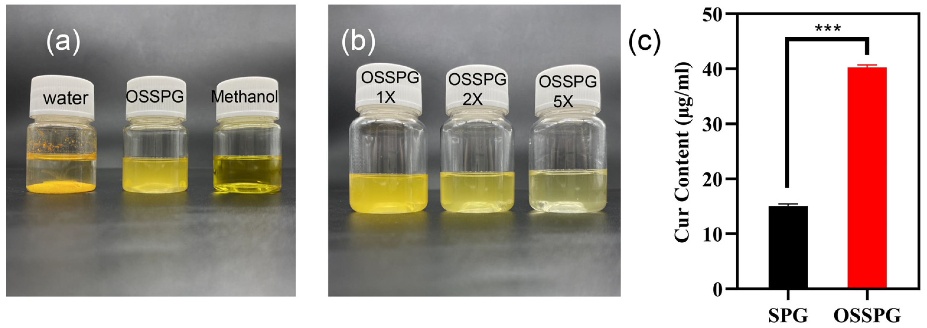 Molecules 28 01321 g002