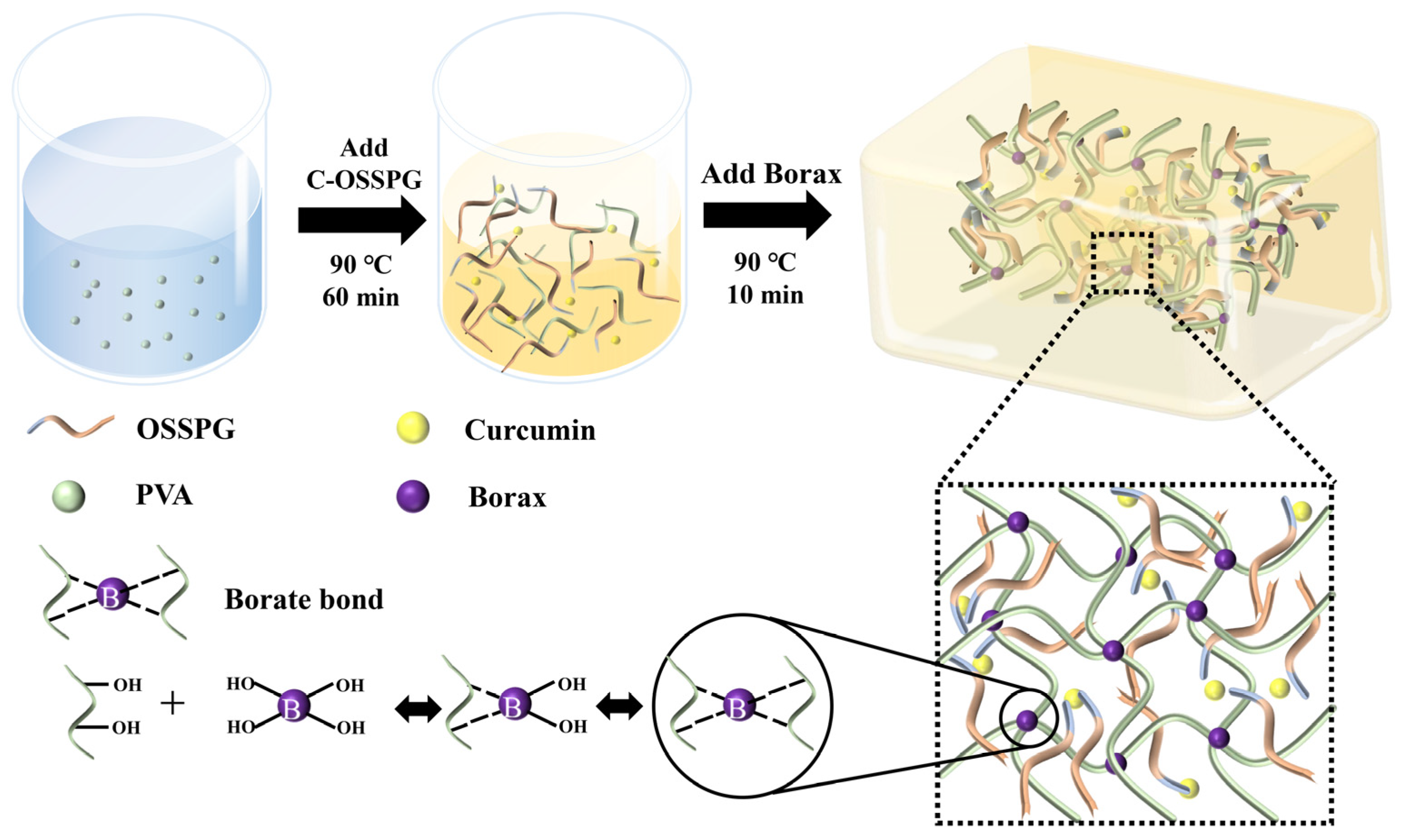 Molecules 28 01321 g009