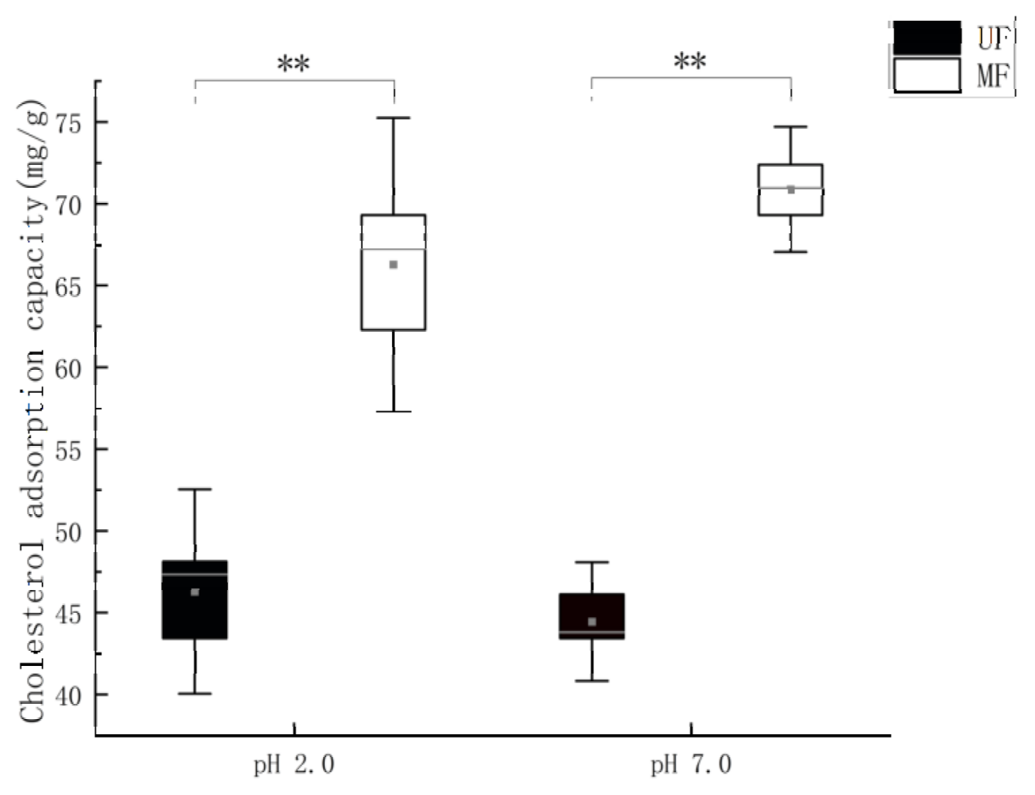 Molecules 28 01322 g005