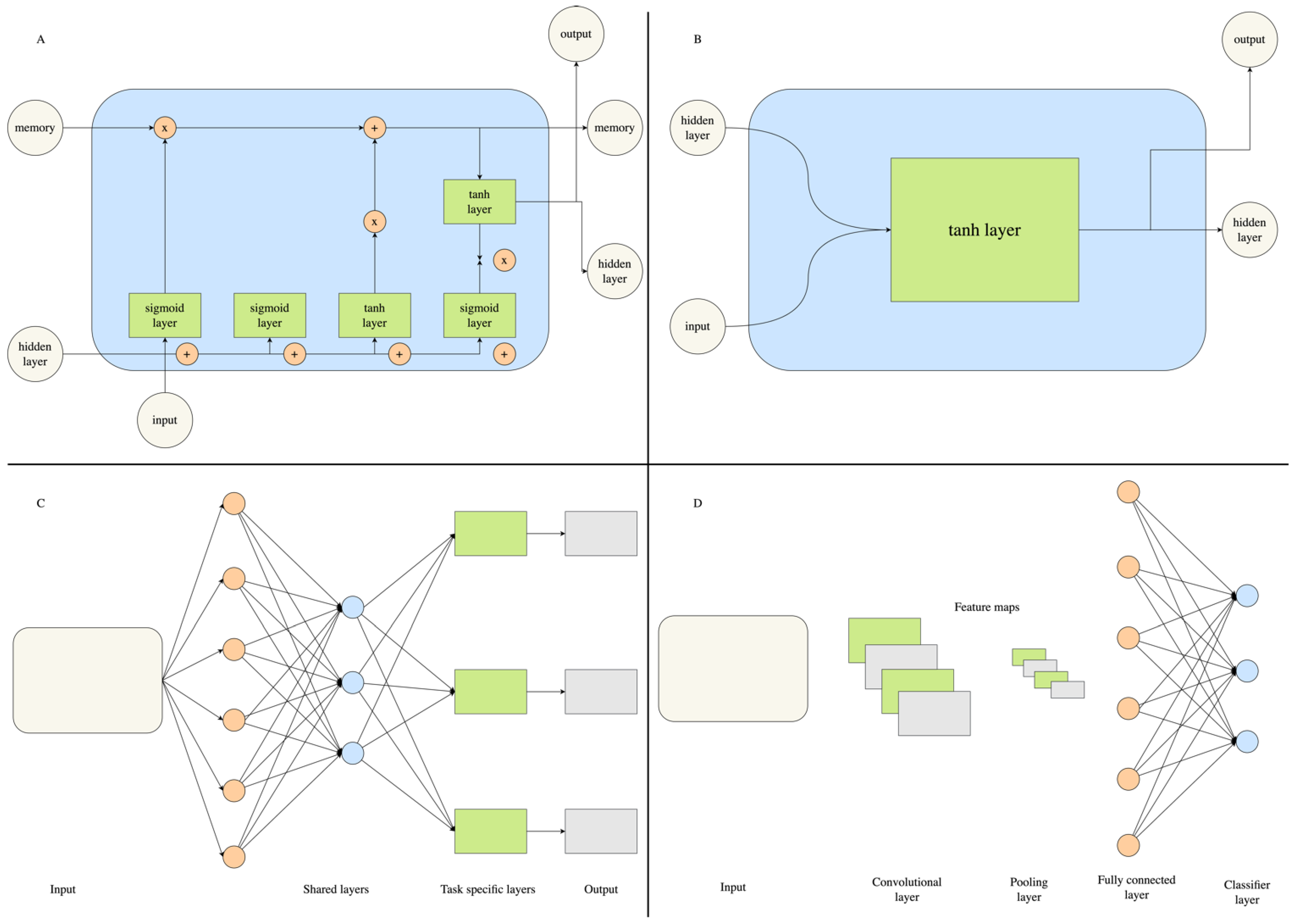 Molecules 28 01324 g003