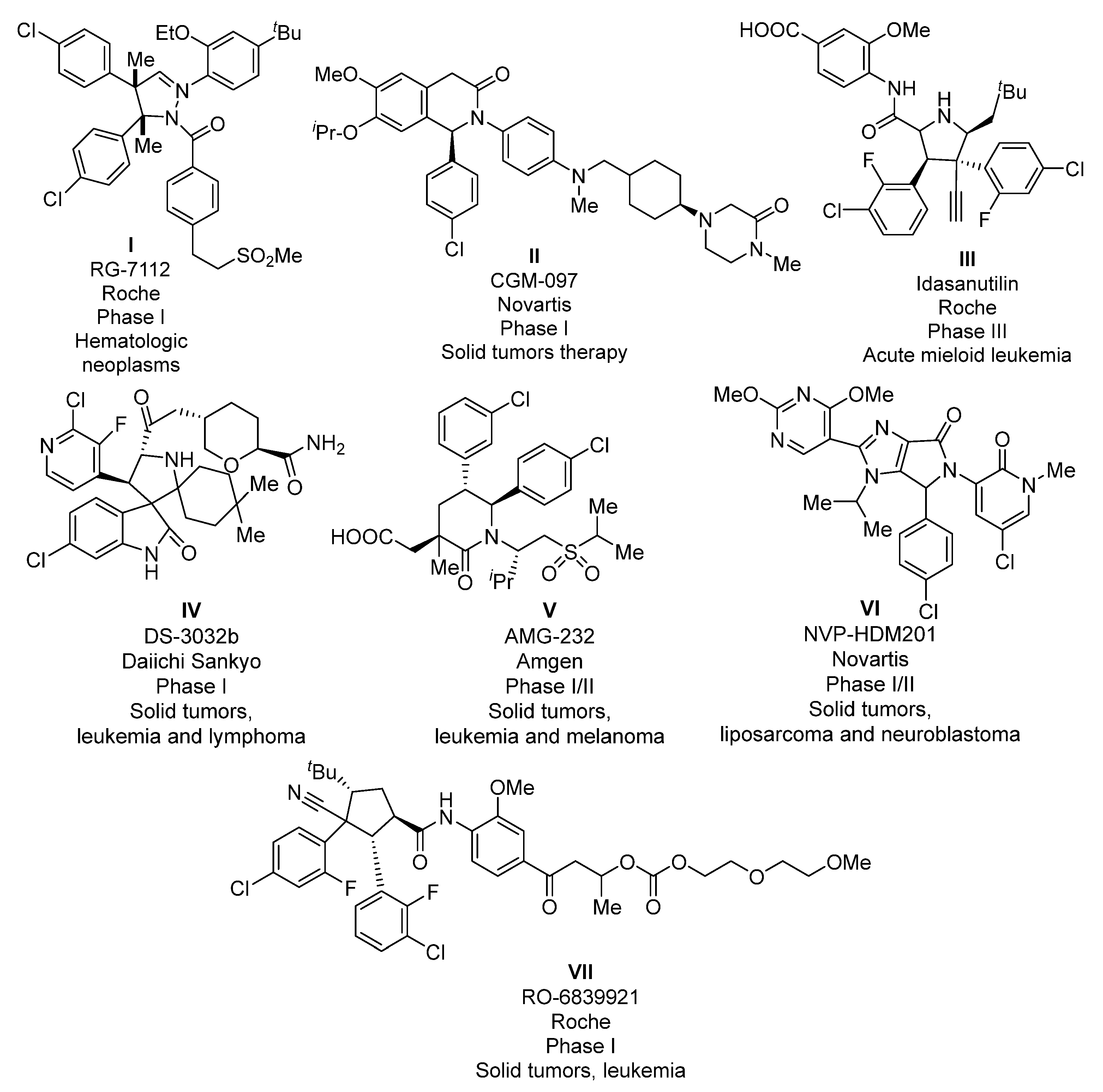 Molecules 28 01325 g001