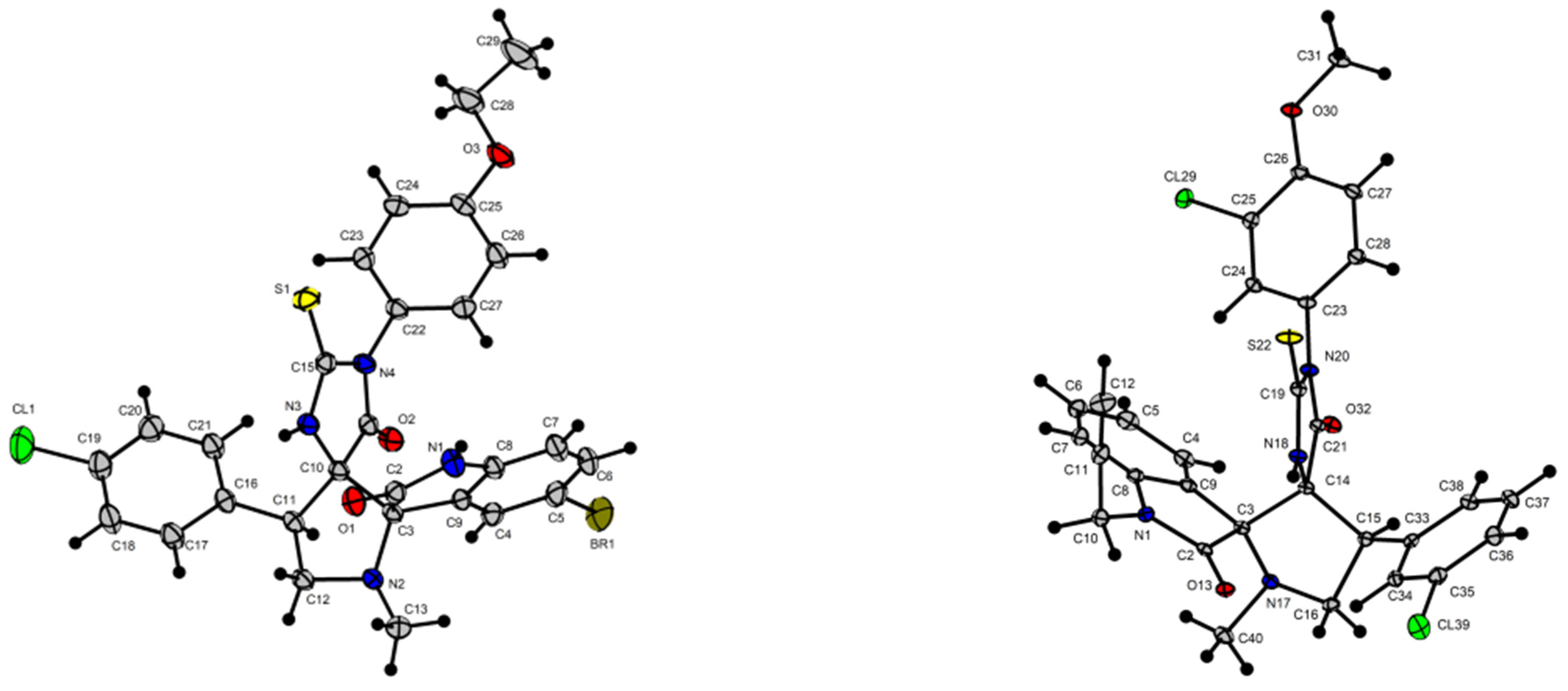 Molecules 28 01325 g004