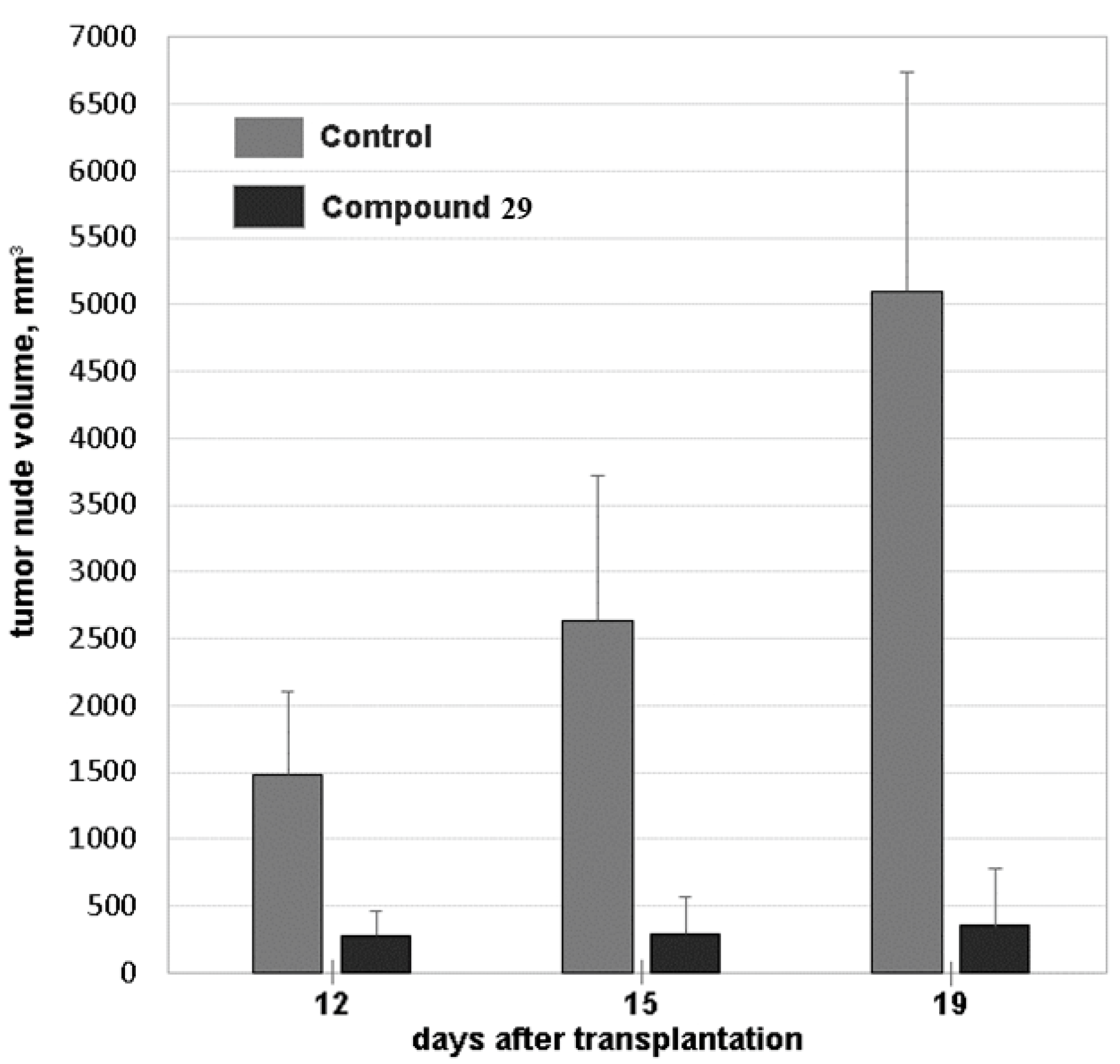 Molecules 28 01325 g011