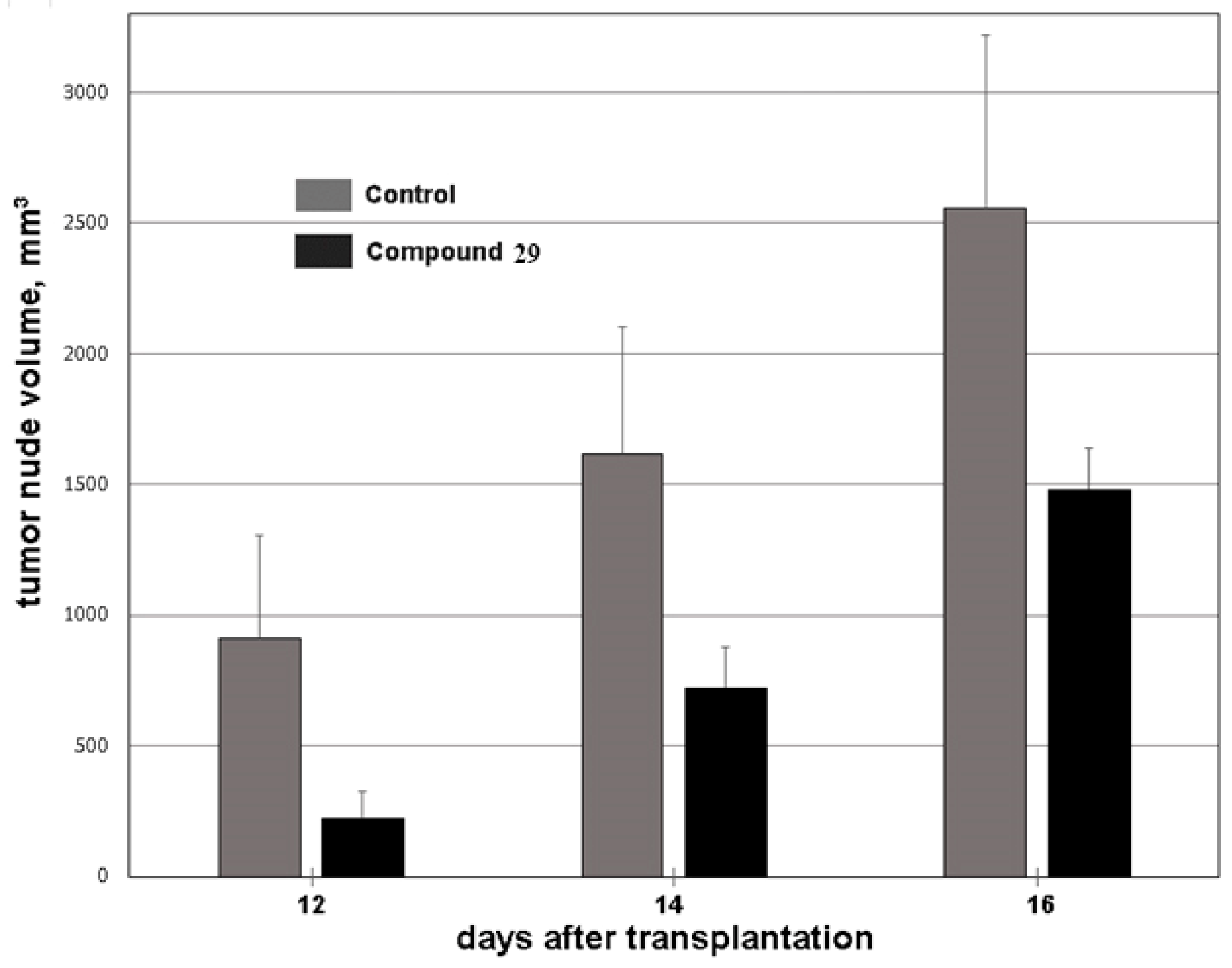 Molecules 28 01325 g012